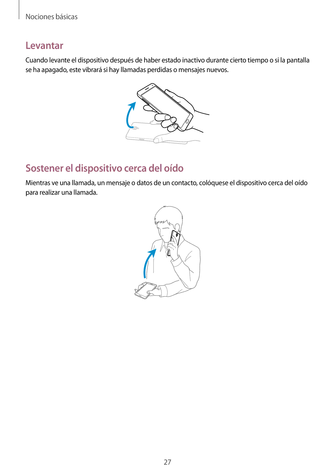 Samsung SM-N7505ZWATPH, SM-N7505ZWGXEF, SM-N7505ZKAITV, SM-N7505ZWAITV manual Levantar, Sostener el dispositivo cerca del oído 