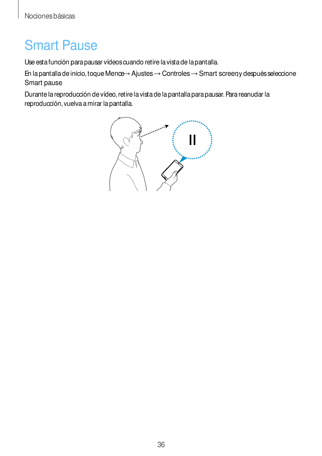 Samsung SM-N7505ZWATPH, SM-N7505ZWGXEF, SM-N7505ZKAITV, SM-N7505ZWAITV, SM-N7505ZKAPHE, SM-N7505ZKAXEH manual Smart Pause 