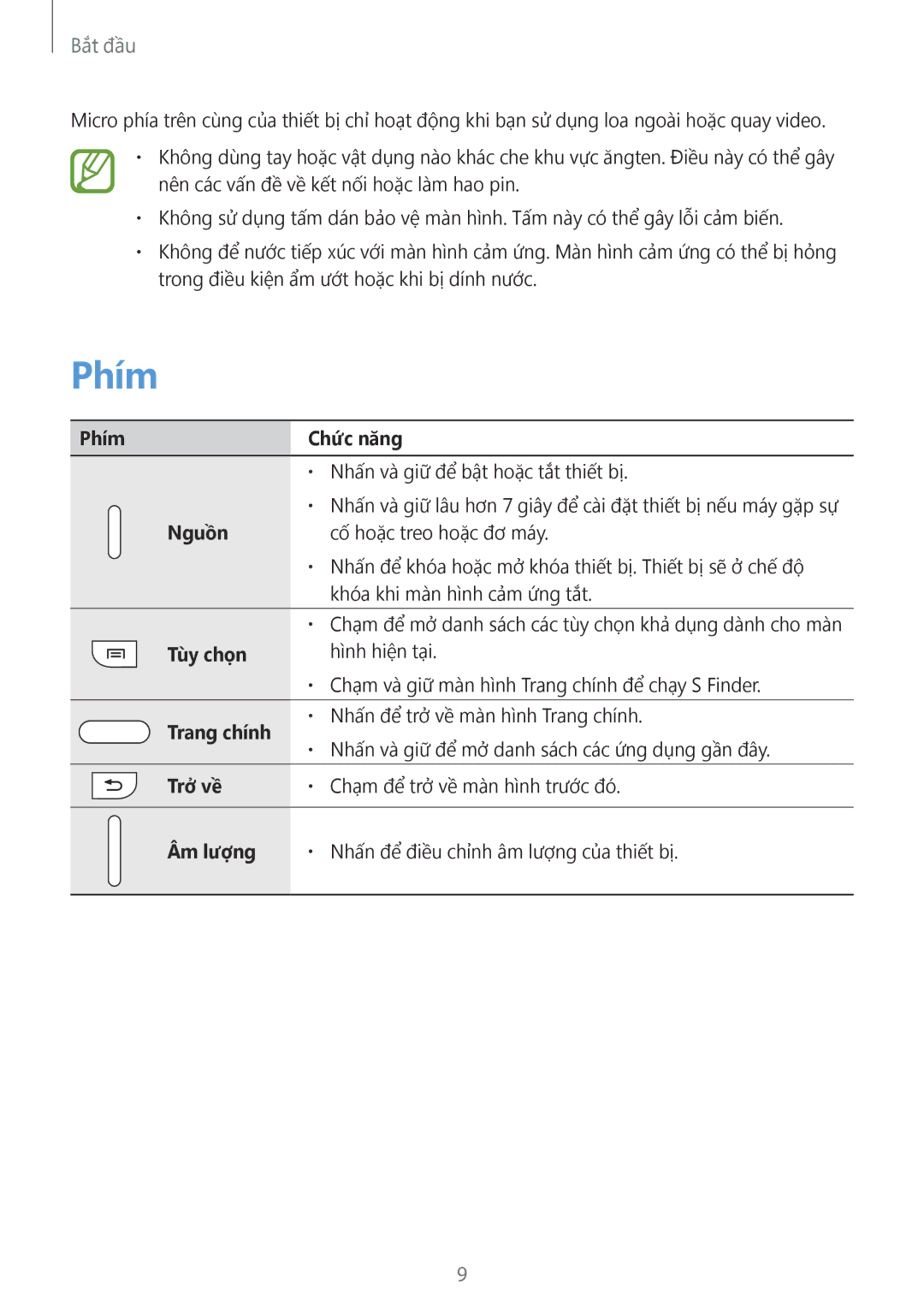 Samsung SM-N9000ZKEXXV, SM-N9000WDEXXV, SM-N9000ZWEXXV, SM-N9000ZIEXXV manual Phím 