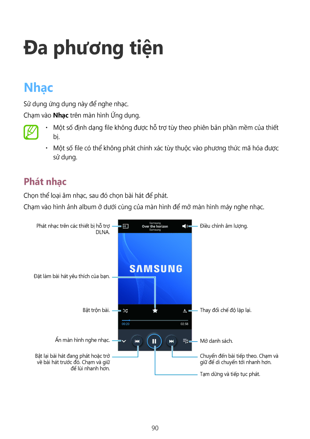 Samsung SM-N9000ZWEXXV, SM-N9000WDEXXV, SM-N9000ZKEXXV, SM-N9000ZIEXXV manual Nhạc, Phát nhạc 