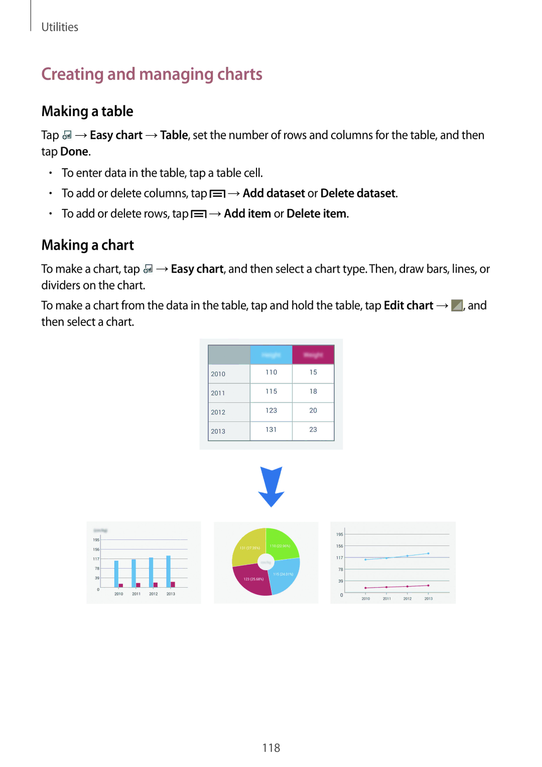 Samsung SM-N9000ZWEXXV, SM-N9000WDEXXV, SM-N9000ZKEXXV manual Creating and managing charts, Making a table, Making a chart 