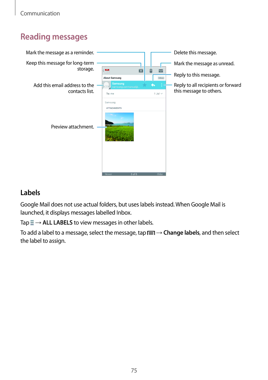 Samsung SM-N9000ZIEXXV, SM-N9000WDEXXV, SM-N9000ZKEXXV, SM-N9000ZWEXXV manual Labels 