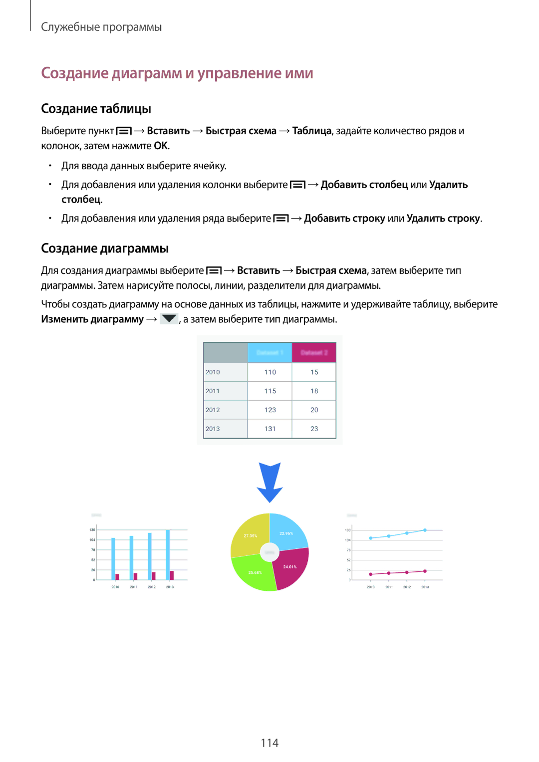 Samsung SM-N9000ZWESER, SM-N9000ZKESER manual Создание диаграмм и управление ими, Создание таблицы, Создание диаграммы 