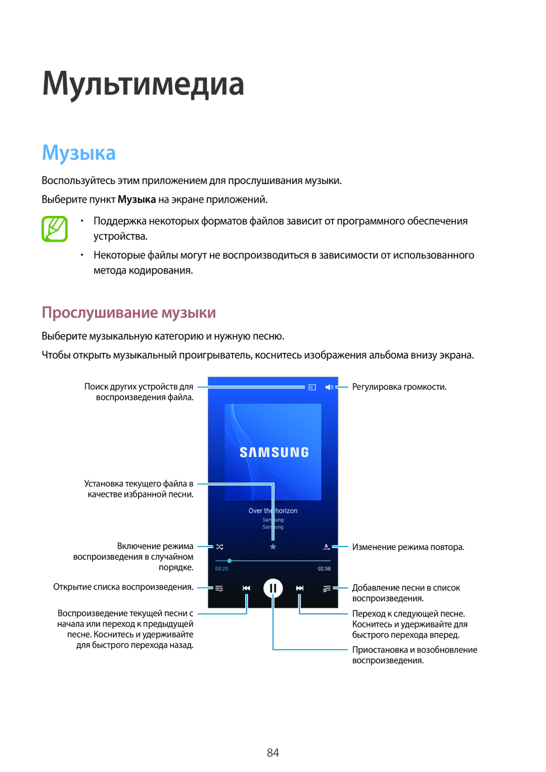 Samsung SM-N9000ZRESER, SM-N9000ZKESER, SM-N9000ZWEMGF, SM-N9000ZWESER, SM-N9000ZIESER manual Музыка, Прослушивание музыки 