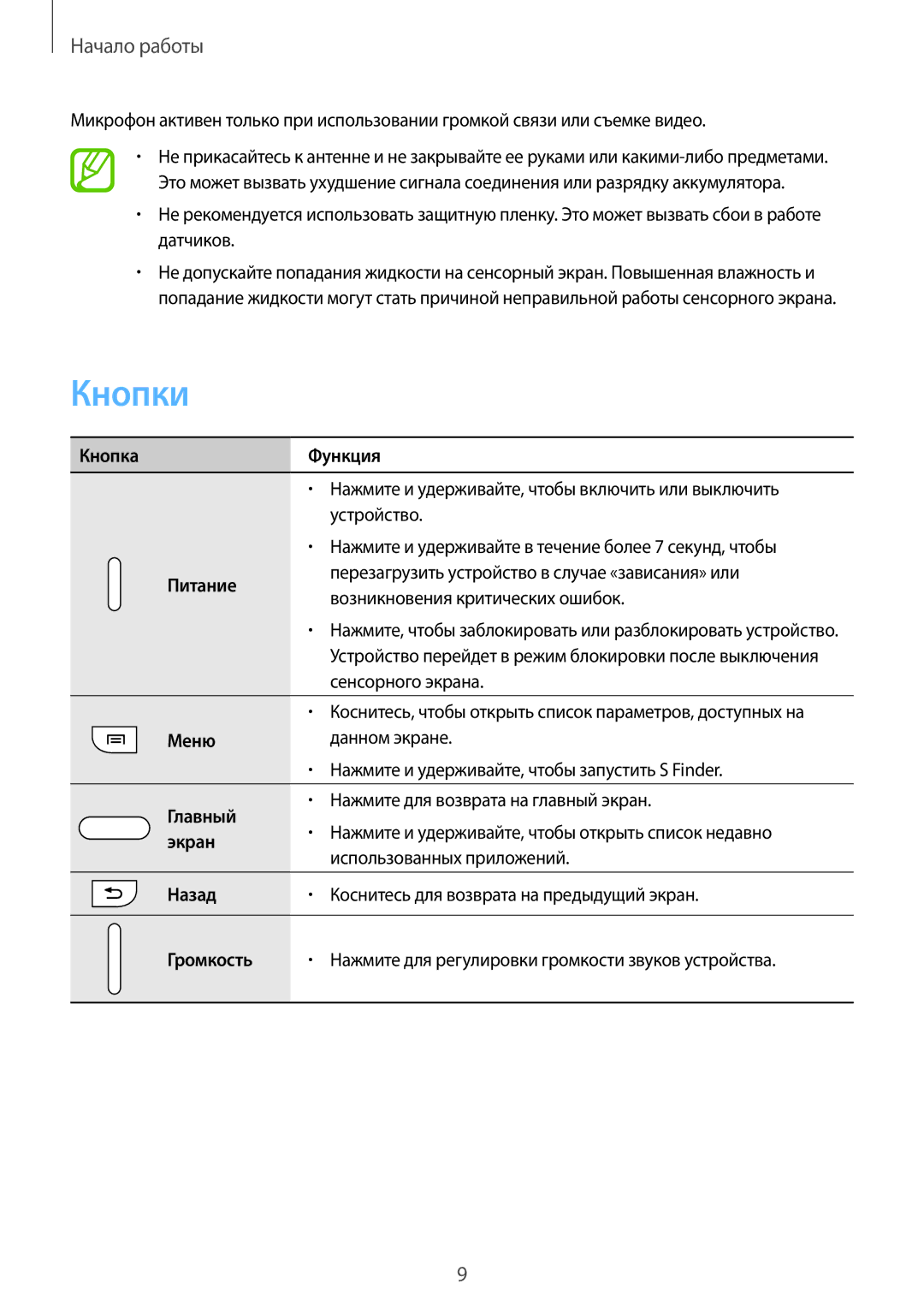 Samsung SM-N9000ZWEMGF, SM-N9000ZKESER, SM-N9000ZWESER, SM-N9000ZIESER, SM-N9000ZRESER, SM-N9000ZKEMGF, SM-N9000WDESER Кнопки 