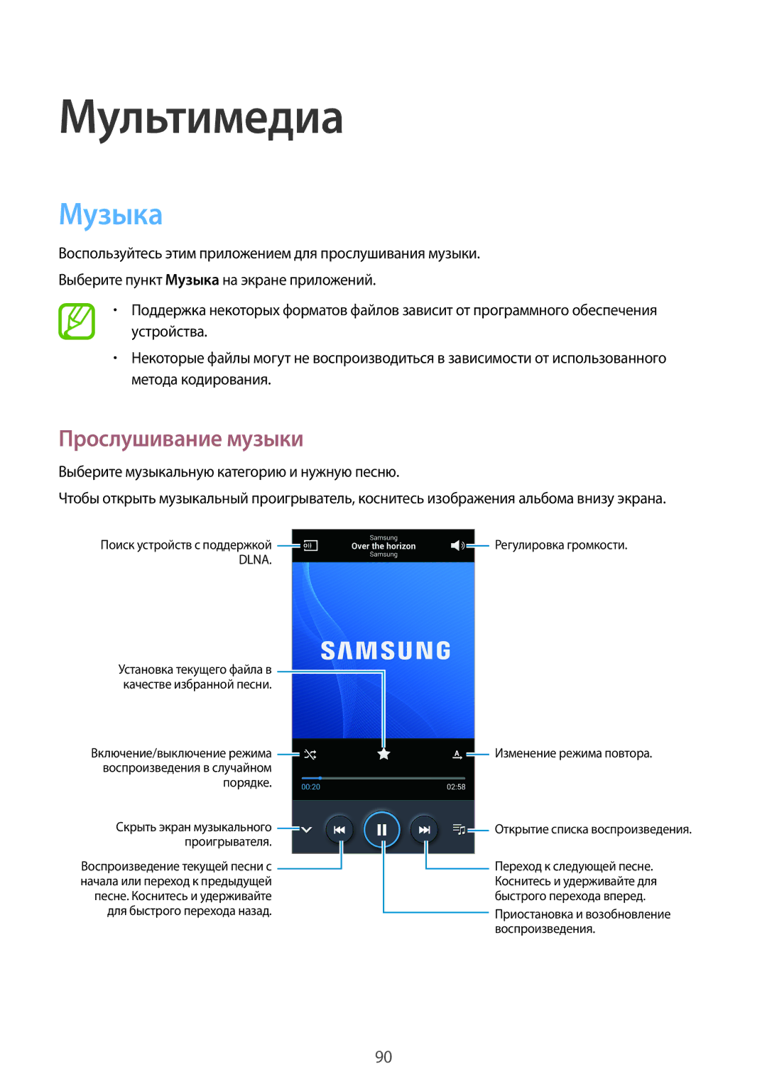 Samsung SM-N9000ZWESER, SM-N9000ZKESER, SM-N9000ZWEMGF, SM-N9000ZIESER, SM-N9000ZRESER manual Музыка, Прослушивание музыки 