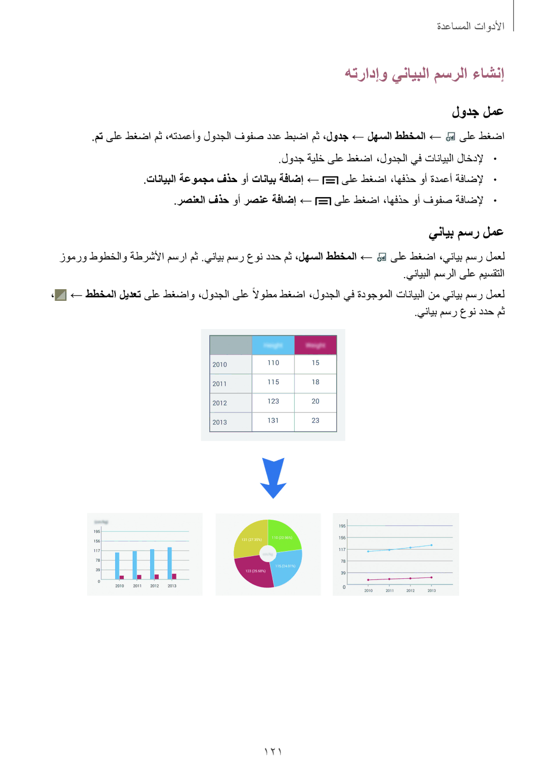 Samsung SM-N9000ZREEGY, SM-N9000ZKEXFE, SM-N9000ZWETHR manual هترادإو ينايبلا مسرلا ءاشنإ, لودج لمع, ينايب مسر لمع, 121 