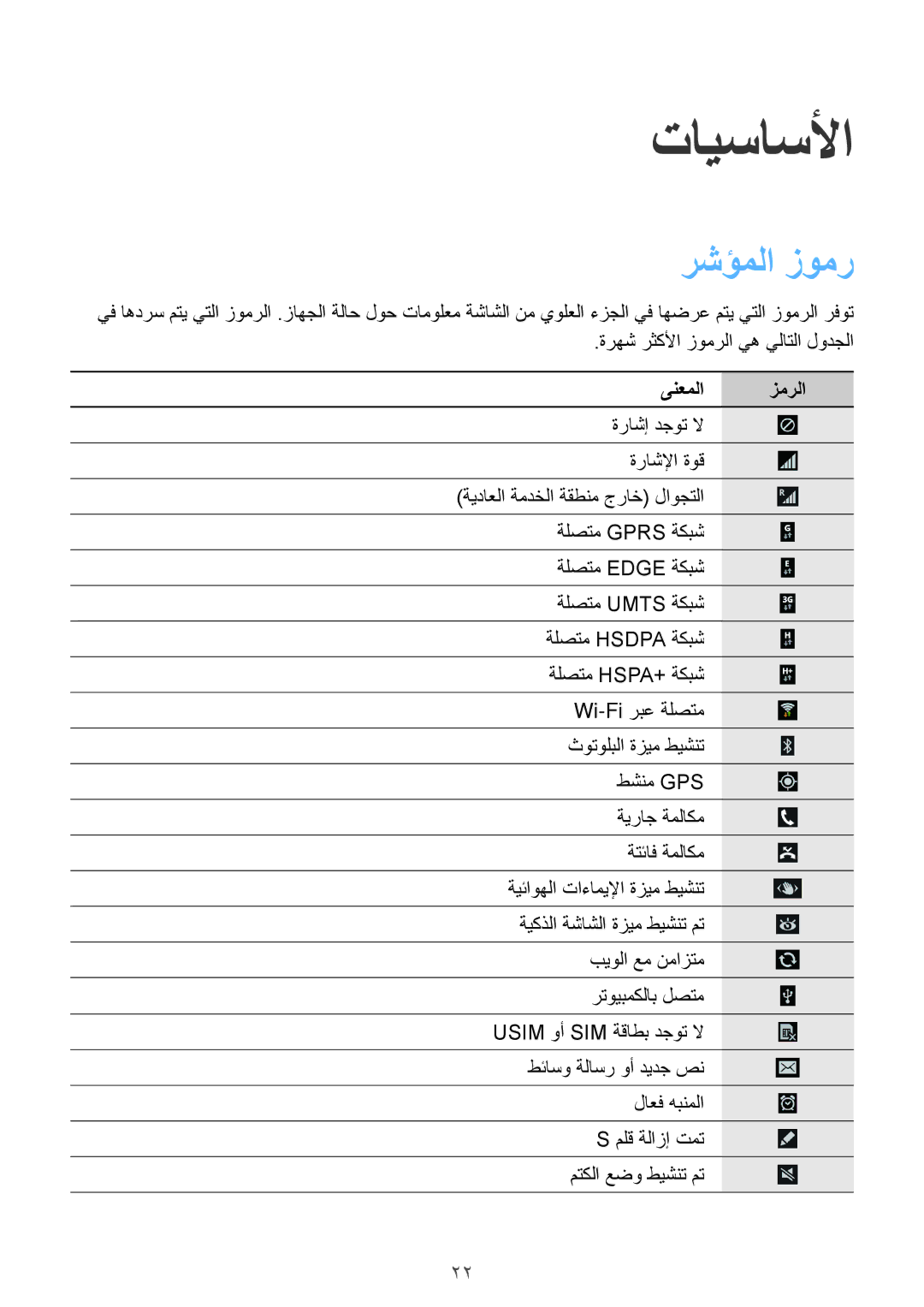 Samsung SM-N9000BDEPAK, SM-N9000ZKEXFE, SM-N9000ZWETHR, SM-N9000ZKETHR, SM-N9000WDEMID manual رشؤملا زومر, ىنعملا زمرلا 