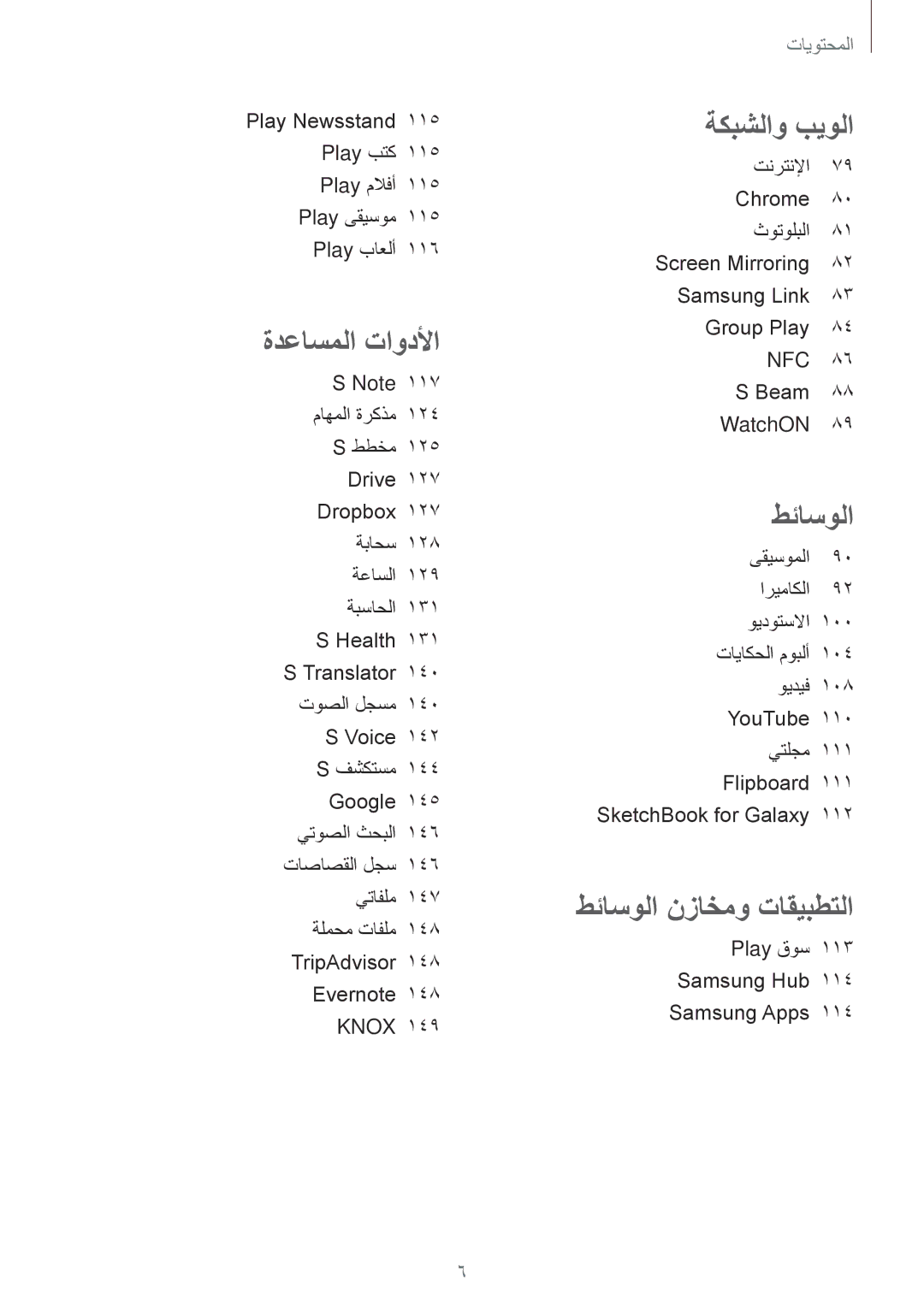 Samsung SM-N9000ZIETHR, SM-N9000ZKEXFE, SM-N9000ZWETHR, SM-N9000ZKETHR, SM-N9000WDEMID manual طئاسولا نزاخمو تاقيبطتلا 