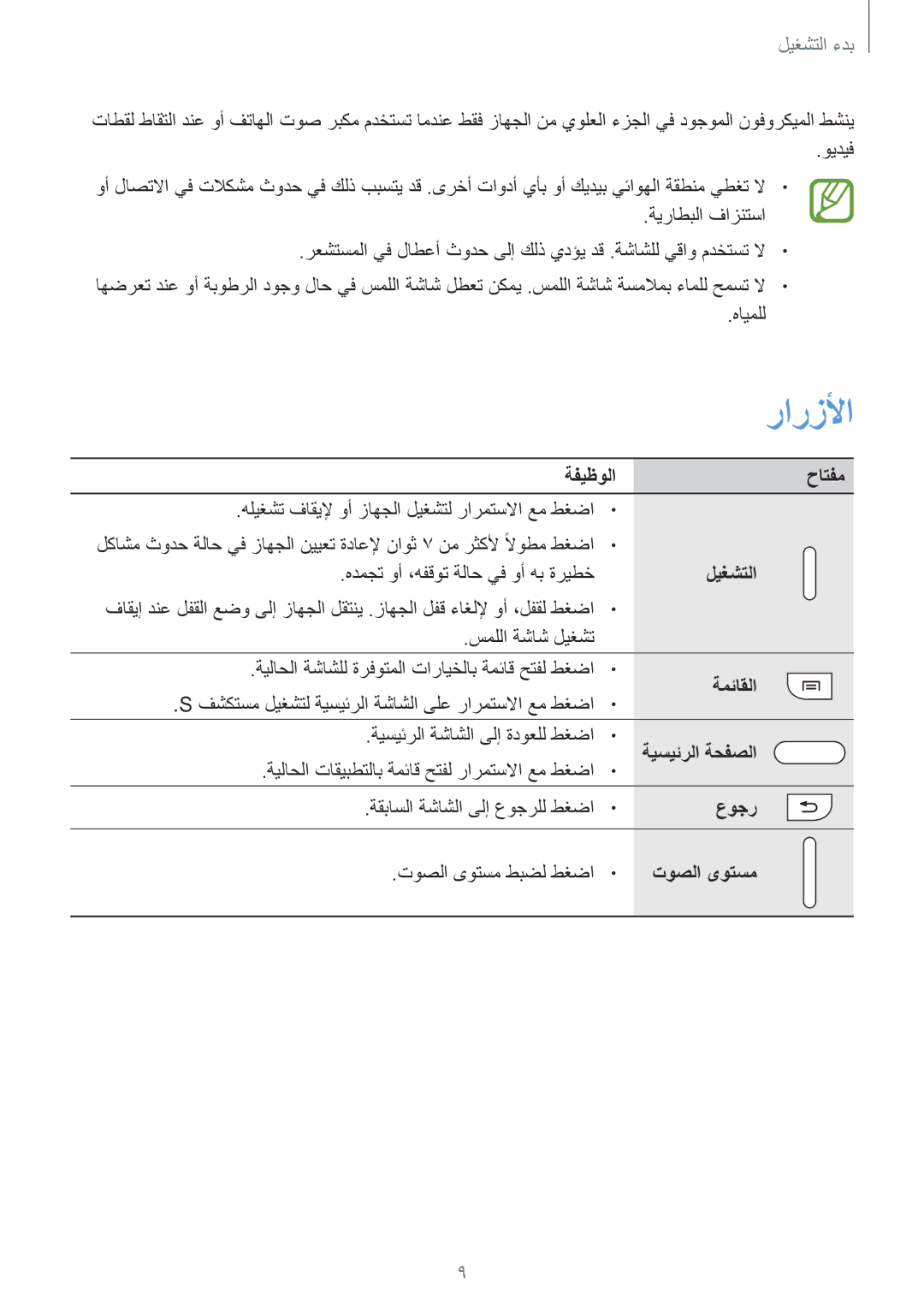 Samsung SM-N9000BDETHR, SM-N9000ZKEXFE, SM-N9000ZWETHR ةفيظولا حاتفم, ليغشتلا, ةمئاقلا, ةيسيئرلا ةحفصلا, عوجر, توصلا ىوتسم 