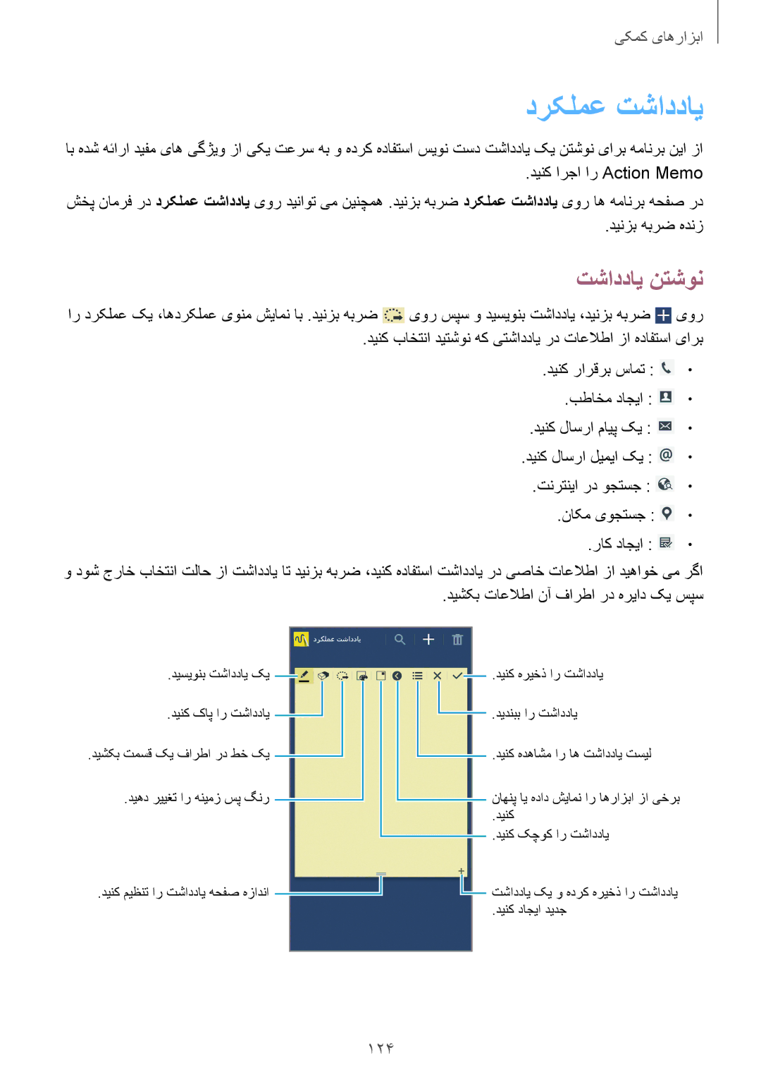 Samsung SM-N9000WDELYS, SM-N9000ZKEXFE, SM-N9000ZWETHR, SM-N9000ZKETHR, SM-N9000WDEMID درکلمع تشاددای, تشاددای نتشون, 124 