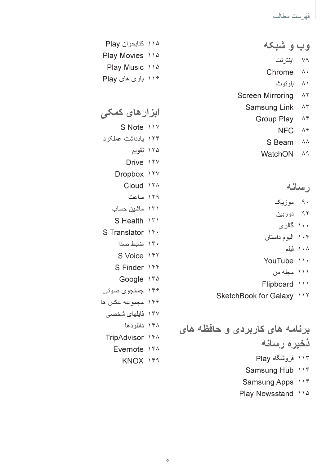 Samsung SM-N9000ZIETHR, SM-N9000ZKEXFE, SM-N9000ZWETHR, SM-N9000ZKETHR manual یاه هظفاح و یدربراک یاه همانرب هناسر هریخذ 