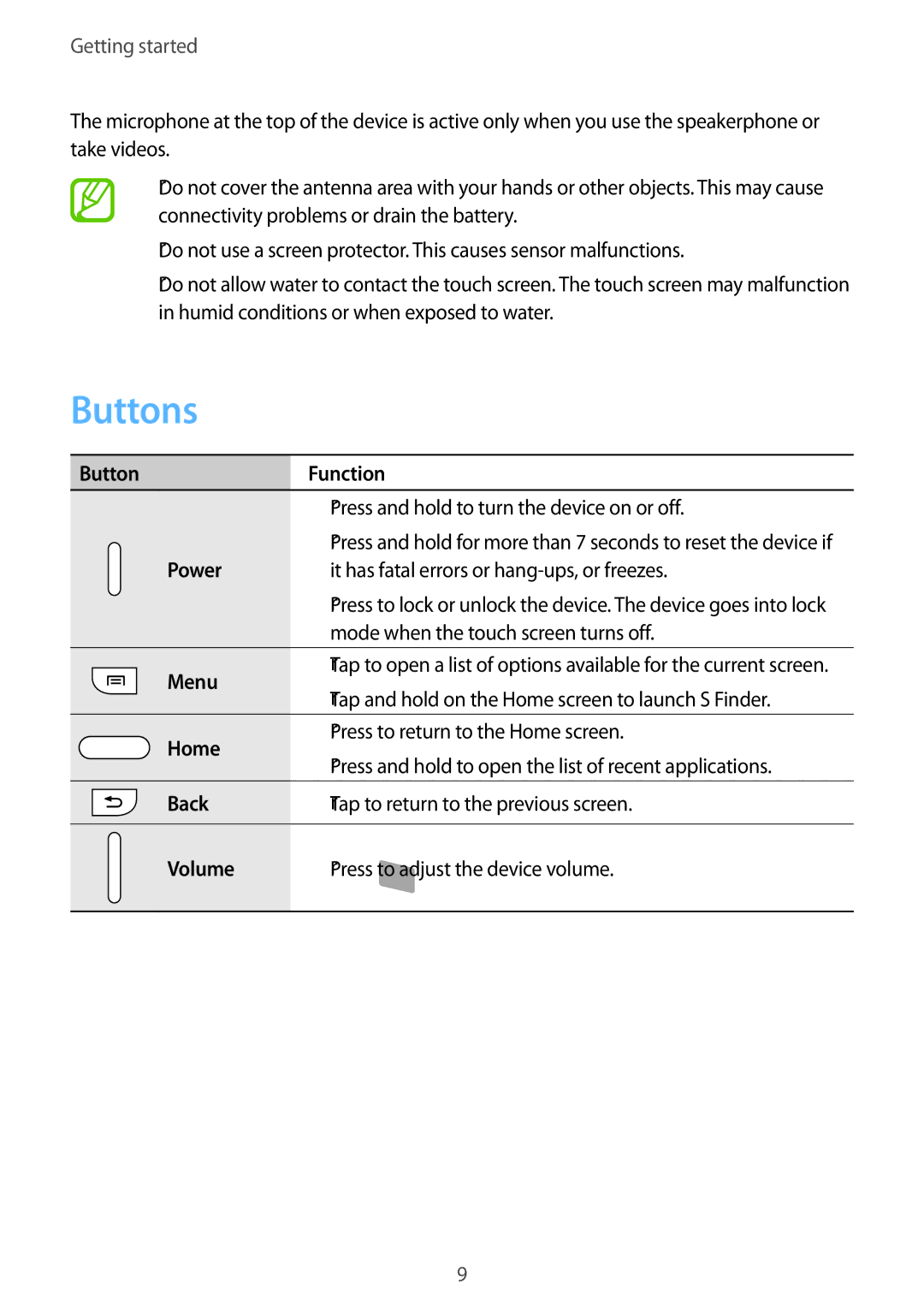 Samsung SM-N9005 user manual Buttons 