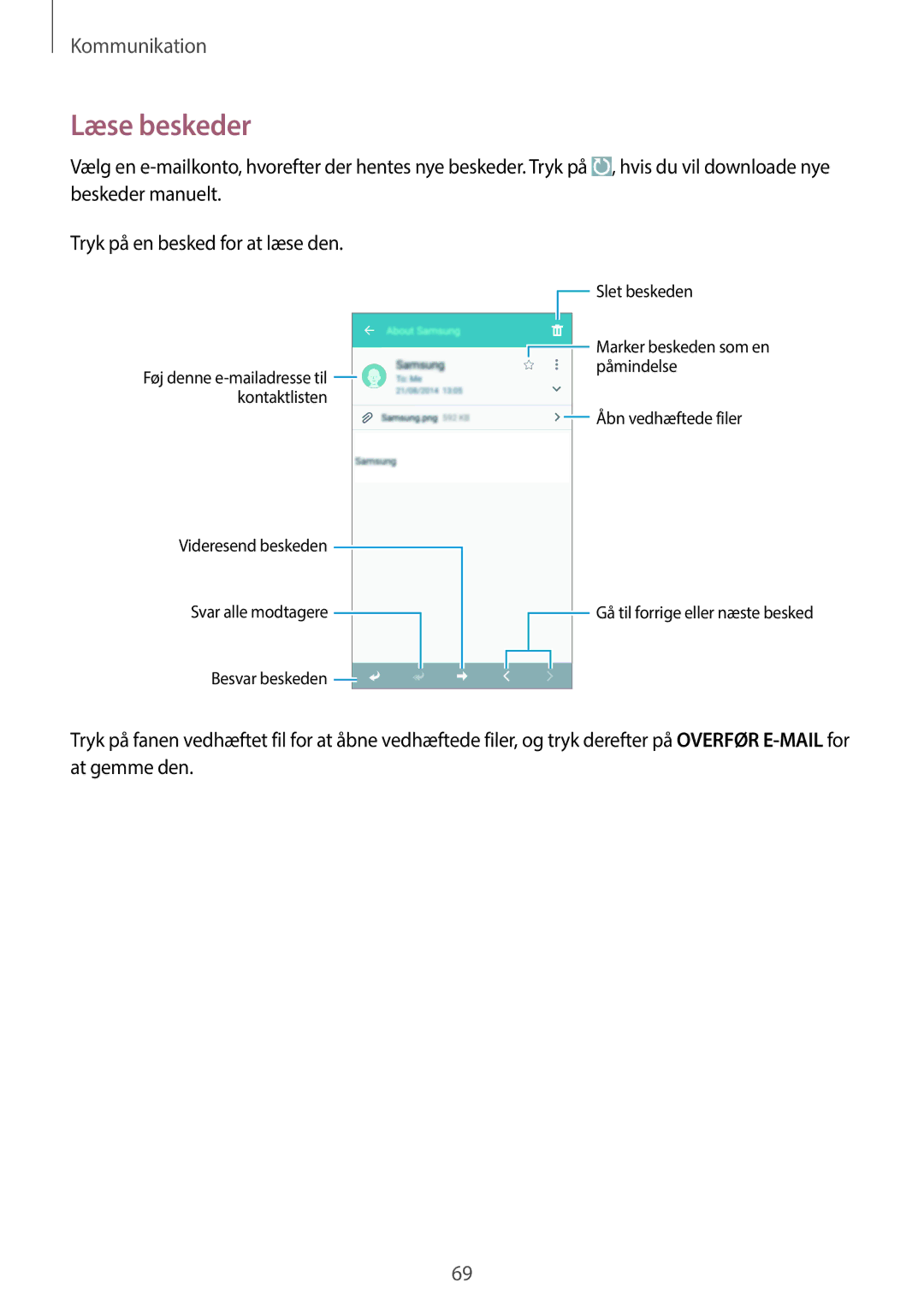 Samsung SM-N9005BDENEE, SM-N9005WDENEE, SM-N9005ZKENEE, SM-N9005ZIENEE, SM-N9005ZWENEE, SM-N9005ZRENEE manual Læse beskeder 