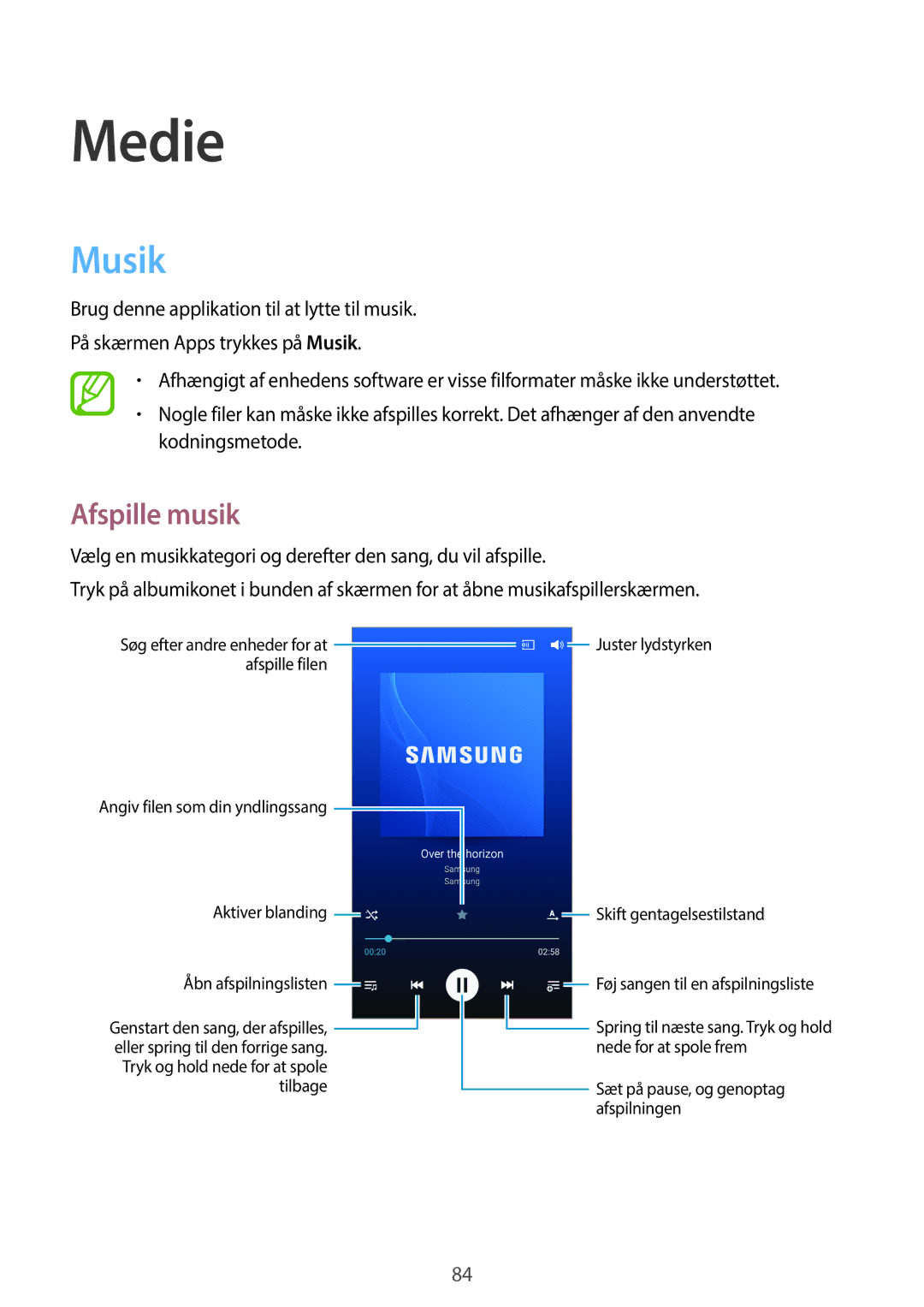 Samsung SM-N9005WDENEE, SM-N9005ZKENEE, SM-N9005ZIENEE, SM-N9005BDENEE, SM-N9005ZWENEE, SM-N9005ZRENEE Musik, Afspille musik 