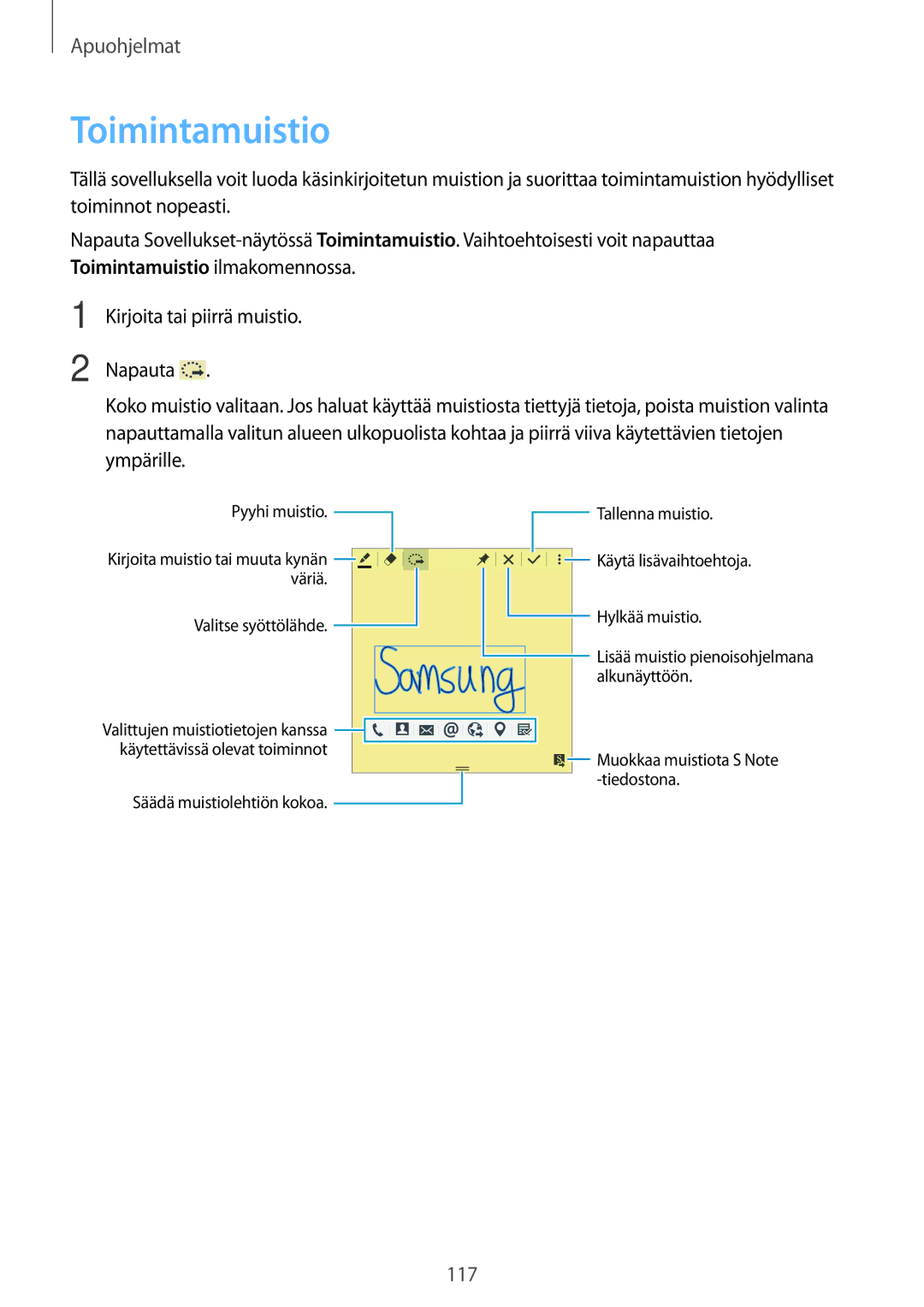 Samsung SM-N9005BDENEE, SM-N9005WDENEE, SM-N9005ZKENEE, SM-N9005ZIENEE, SM-N9005ZWENEE, SM-N9005ZRENEE manual Toimintamuistio 