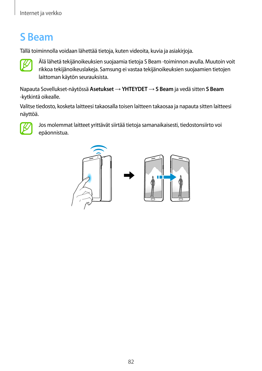 Samsung SM-N9005ZWENEE, SM-N9005WDENEE, SM-N9005ZKENEE, SM-N9005ZIENEE, SM-N9005BDENEE, SM-N9005ZRENEE manual Beam 