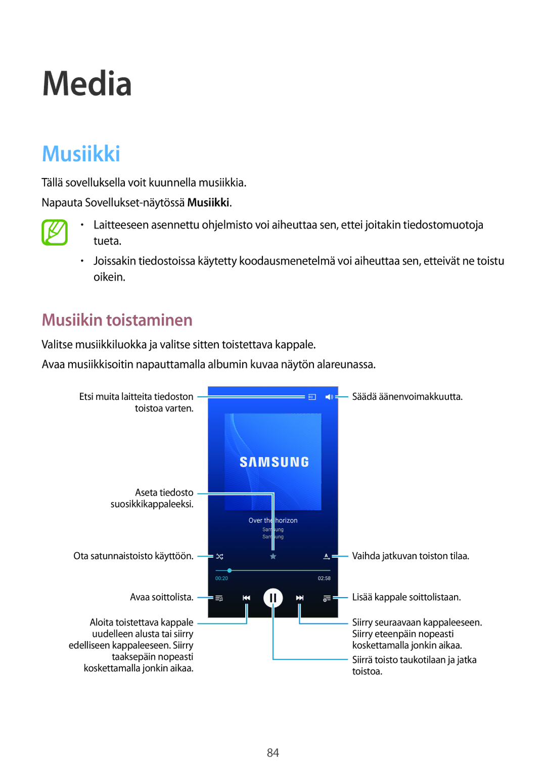 Samsung SM-N9005WDENEE, SM-N9005ZKENEE, SM-N9005ZIENEE, SM-N9005BDENEE, SM-N9005ZWENEE Media, Musiikki, Musiikin toistaminen 