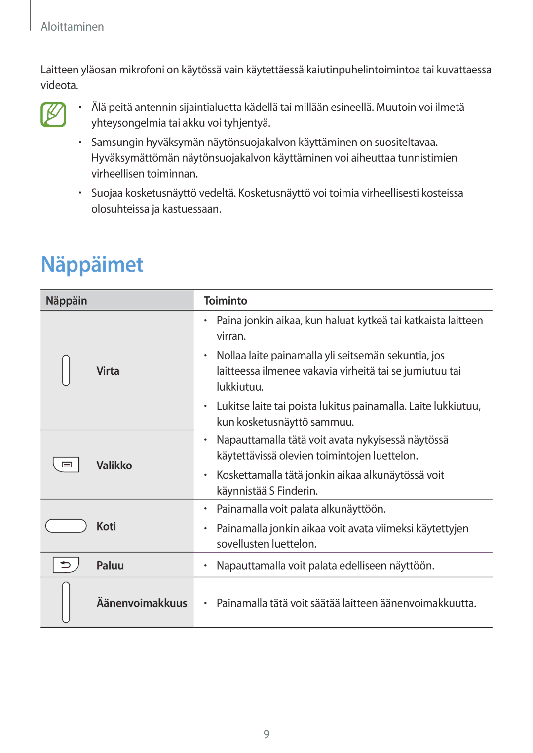 Samsung SM-N9005BDENEE, SM-N9005WDENEE, SM-N9005ZKENEE, SM-N9005ZIENEE, SM-N9005ZWENEE, SM-N9005ZRENEE manual Näppäimet 