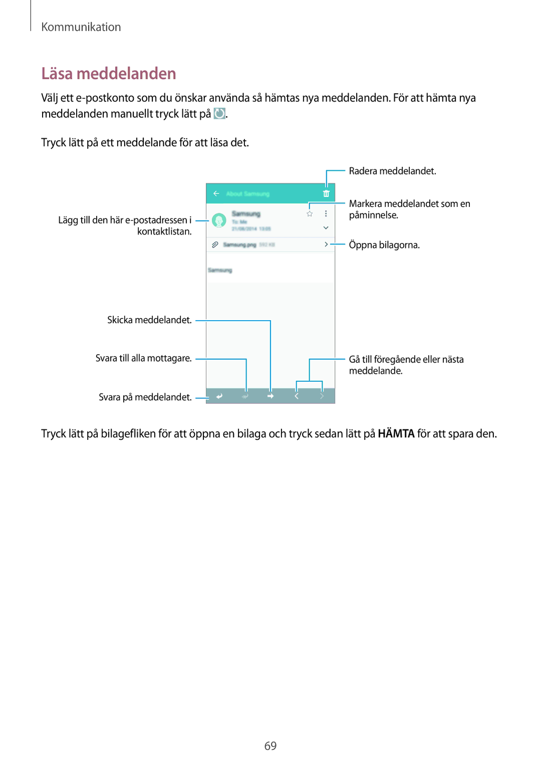 Samsung SM-N9005BDENEE, SM-N9005WDENEE, SM-N9005ZKENEE, SM-N9005ZIENEE, SM-N9005ZWENEE, SM-N9005ZRENEE manual Läsa meddelanden 