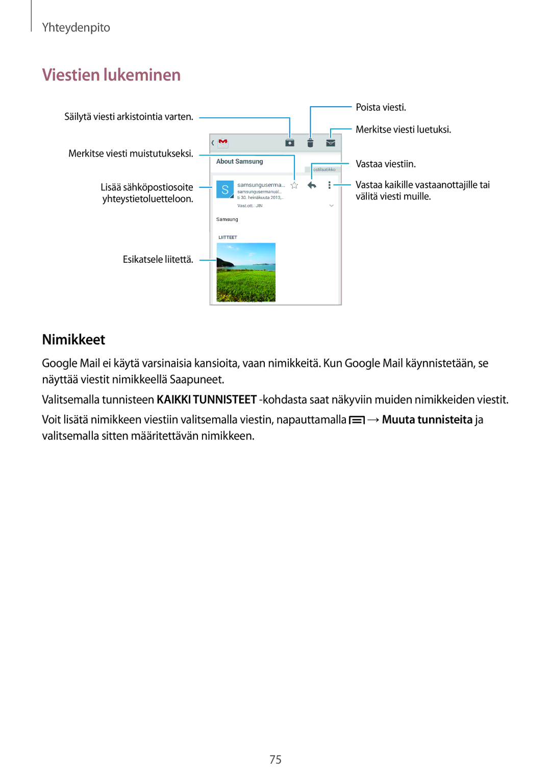 Samsung SM-N9005BDENEE, SM-N9005WDENEE, SM-N9005ZKENEE, SM-N9005ZIENEE, SM-N9005ZWENEE, SM-N9005ZRENEE manual Nimikkeet 