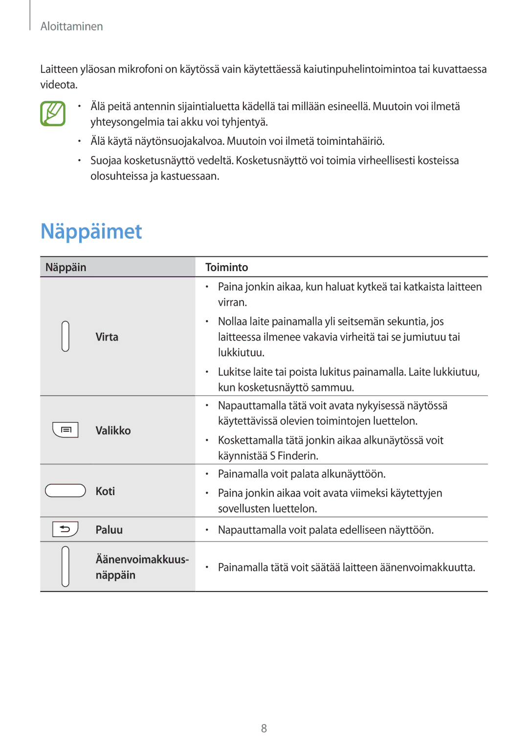 Samsung SM-N9005ZIENEE, SM-N9005WDENEE, SM-N9005ZKENEE, SM-N9005BDENEE, SM-N9005ZWENEE, SM-N9005ZRENEE manual Näppäimet 