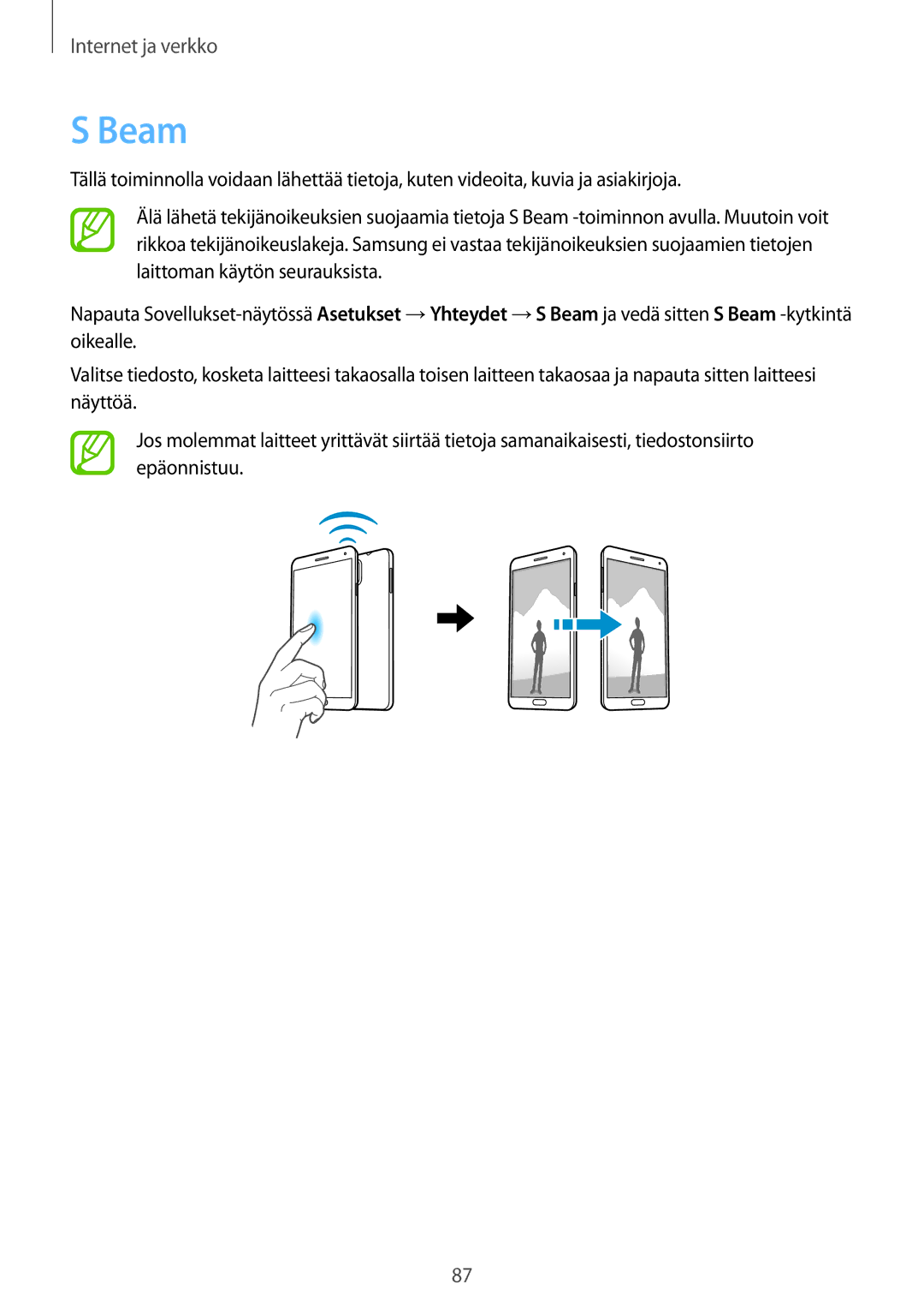 Samsung SM-N9005BDENEE, SM-N9005WDENEE, SM-N9005ZKENEE, SM-N9005ZIENEE, SM-N9005ZWENEE, SM-N9005ZRENEE manual Beam 