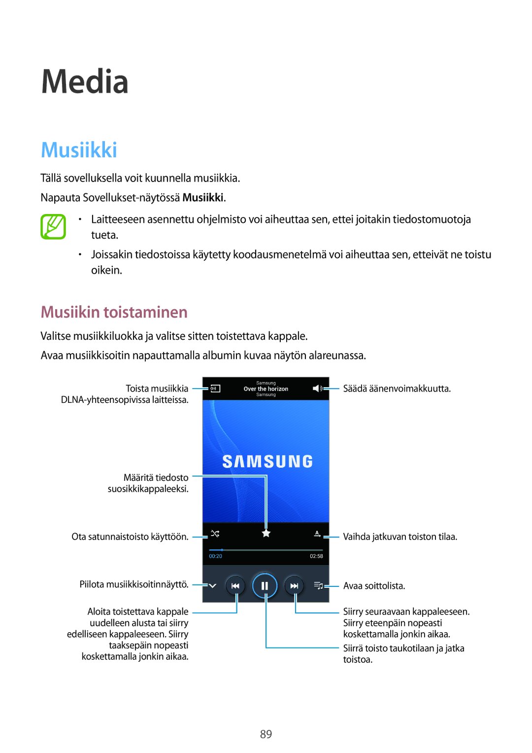 Samsung SM-N9005ZRENEE, SM-N9005WDENEE, SM-N9005ZKENEE, SM-N9005ZIENEE, SM-N9005BDENEE manual Musiikki, Musiikin toistaminen 