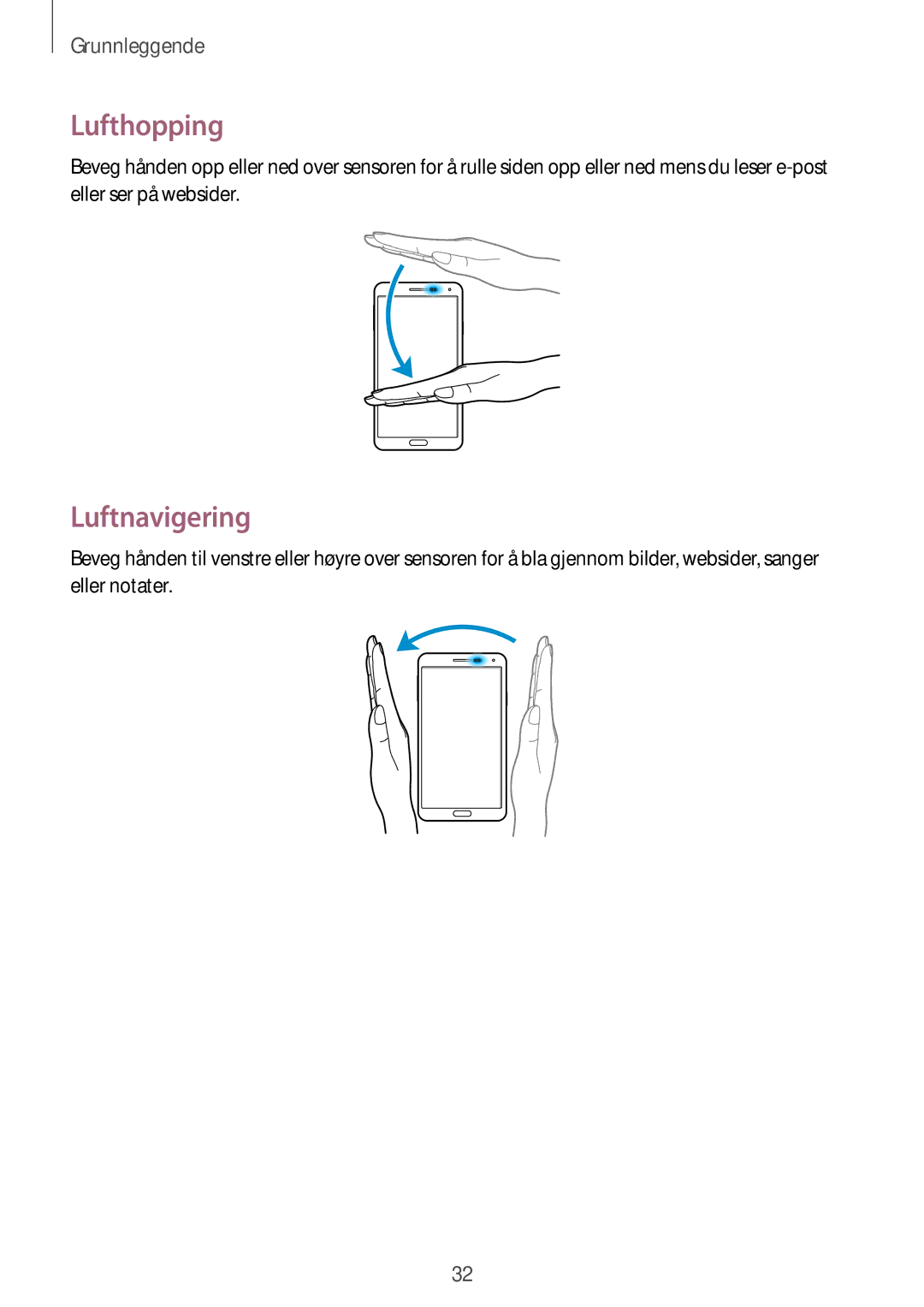 Samsung SM-N9005ZIENEE, SM-N9005WDENEE, SM-N9005ZKENEE, SM-N9005BDENEE, SM-N9005ZWENEE manual Lufthopping, Luftnavigering 