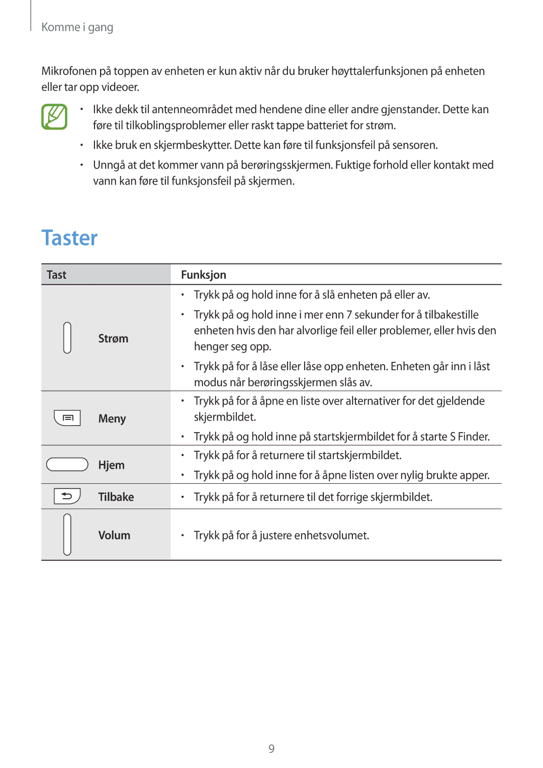 Samsung SM-N9005BDENEE, SM-N9005WDENEE, SM-N9005ZKENEE, SM-N9005ZIENEE, SM-N9005ZWENEE, SM-N9005ZRENEE manual Taster 