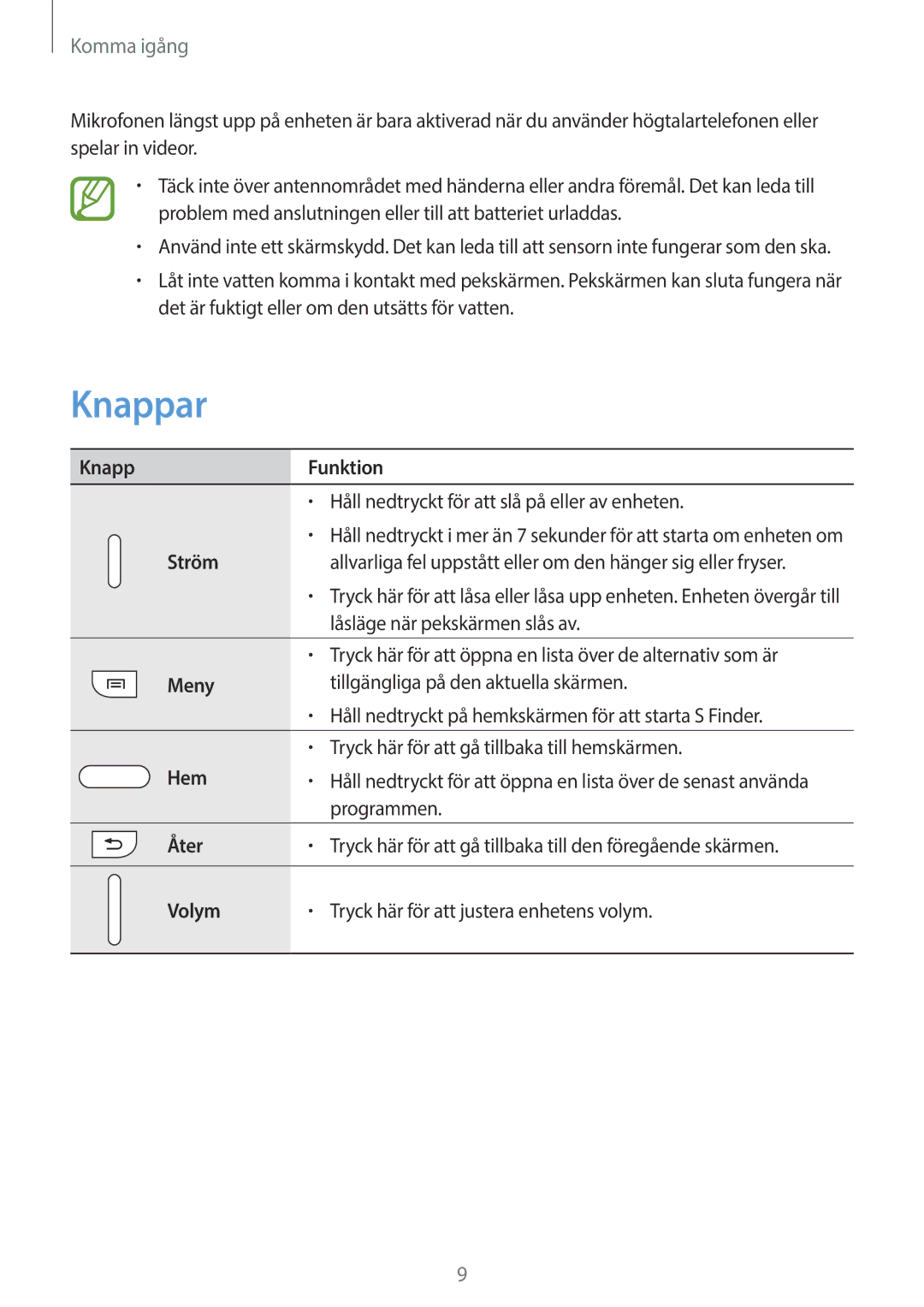 Samsung SM-N9005BDENEE, SM-N9005WDENEE, SM-N9005ZKENEE, SM-N9005ZIENEE, SM-N9005ZWENEE, SM-N9005ZRENEE manual Knappar 