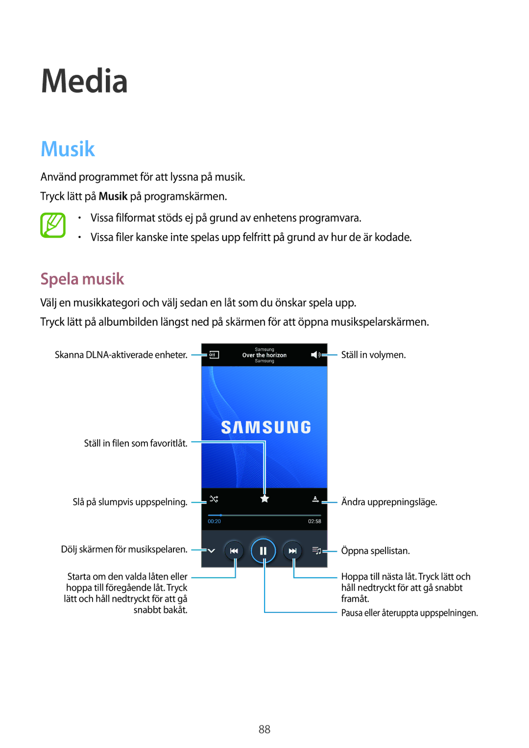 Samsung SM-N9005ZWENEE, SM-N9005WDENEE, SM-N9005ZKENEE, SM-N9005ZIENEE, SM-N9005BDENEE, SM-N9005ZRENEE manual Musik, Spela musik 