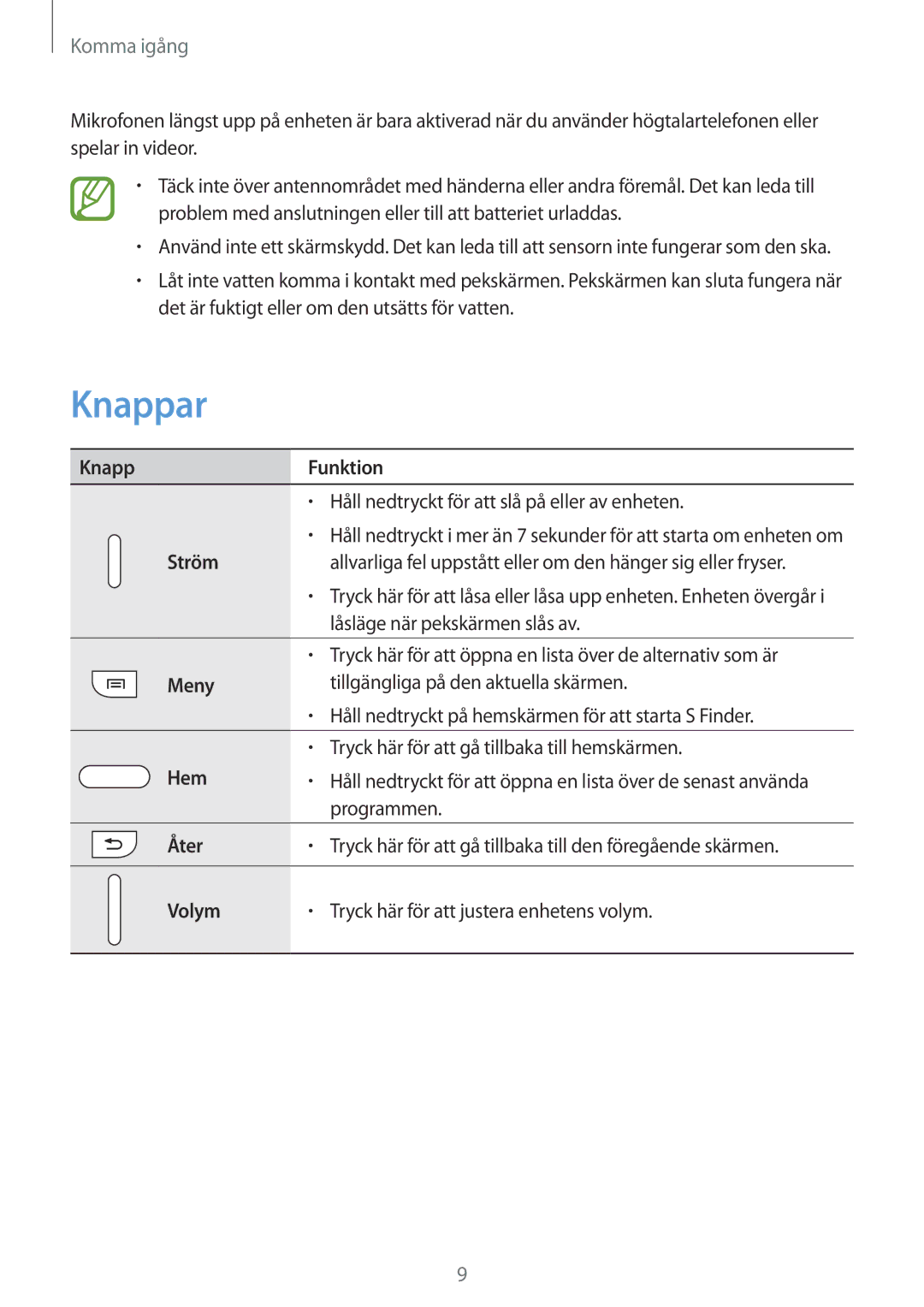 Samsung SM-N9005BDENEE, SM-N9005WDENEE, SM-N9005ZKENEE, SM-N9005ZIENEE, SM-N9005ZWENEE, SM-N9005ZRENEE manual Knappar 