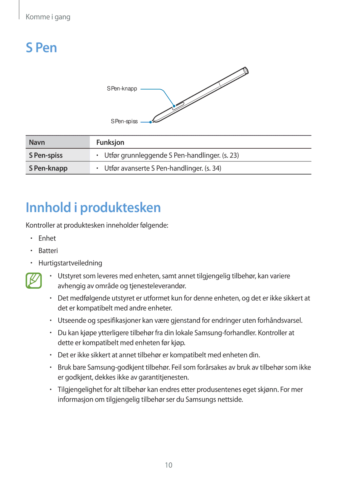 Samsung SM-N9005ZWENEE, SM-N9005WDENEE, SM-N9005ZKENEE manual Innhold i produktesken, Navn Funksjon Pen-spiss, Pen-knapp 