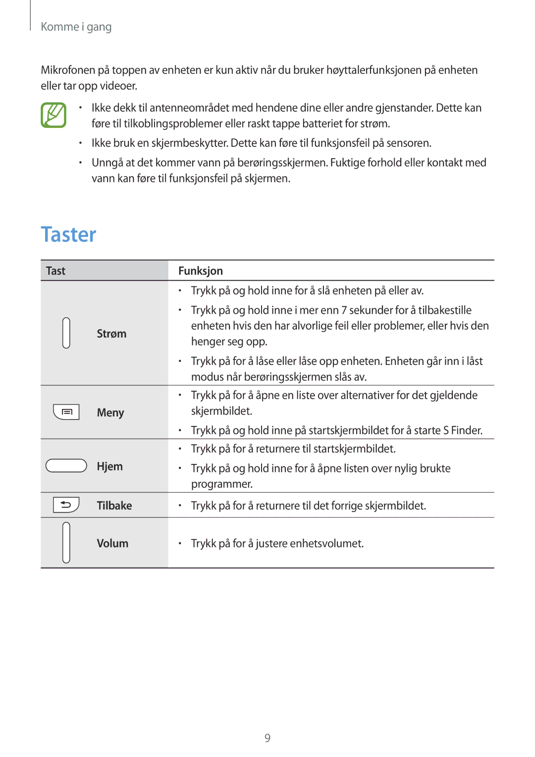 Samsung SM-N9005BDENEE, SM-N9005WDENEE, SM-N9005ZKENEE, SM-N9005ZIENEE, SM-N9005ZWENEE, SM-N9005ZRENEE manual Taster 