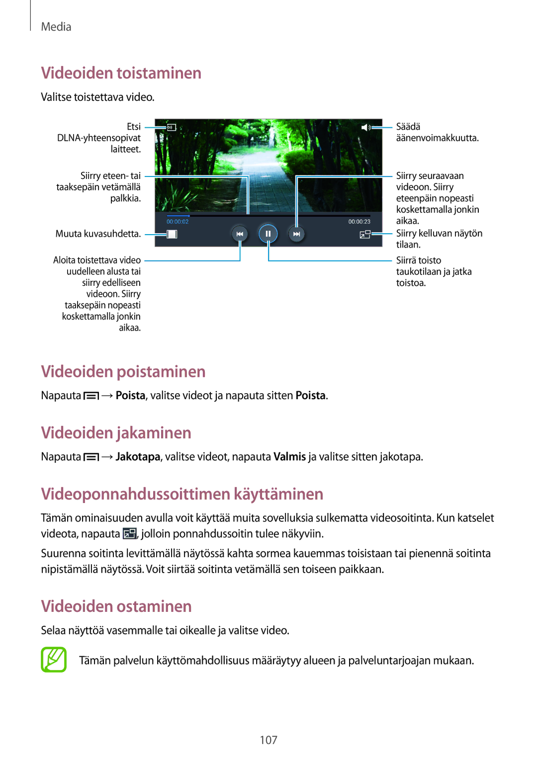 Samsung SM-N9005ZRENEE, SM-N9005WDENEE Videoiden poistaminen, Videoiden jakaminen, Videoponnahdussoittimen käyttäminen 