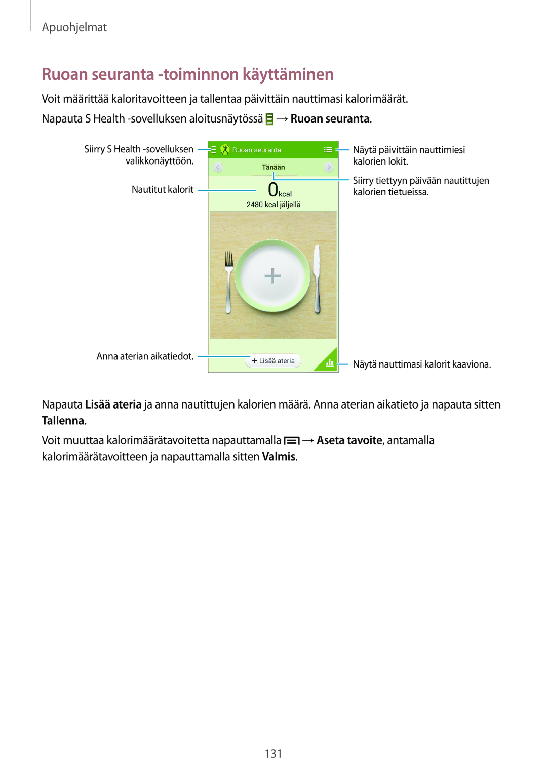 Samsung SM-N9005ZRENEE, SM-N9005WDENEE, SM-N9005ZKENEE, SM-N9005ZIENEE, SM-N9005BDENEE Ruoan seuranta -toiminnon käyttäminen 