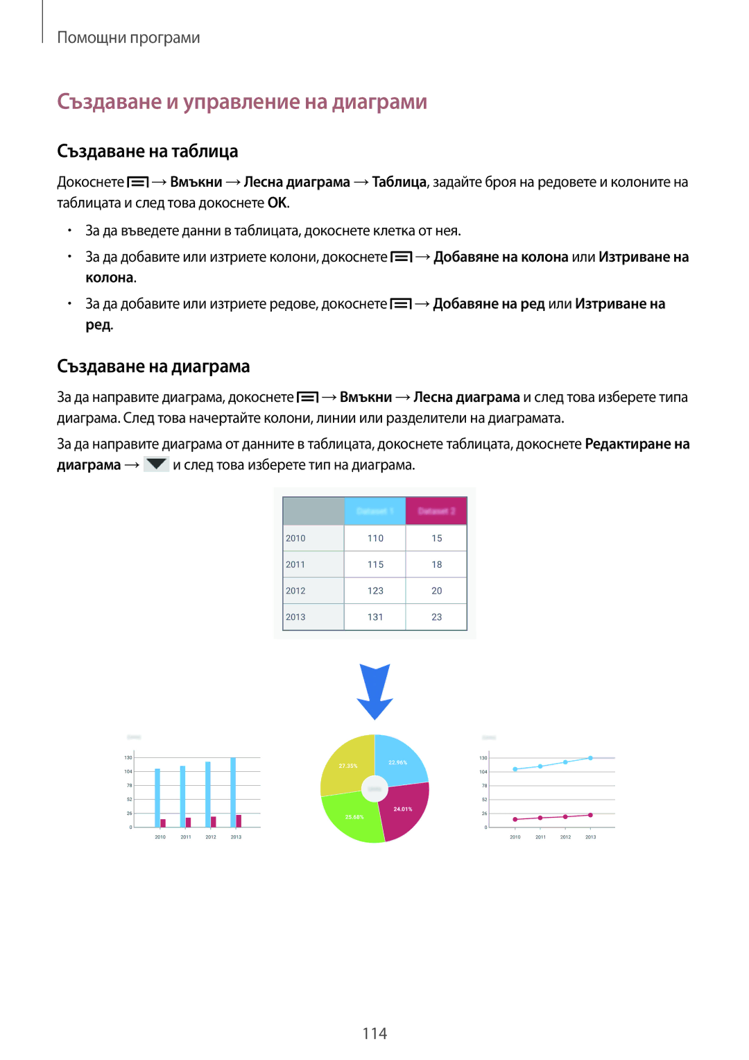 Samsung SM-N9005ZIEGBL, SM-N9005ZKEBGL Създаване и управление на диаграми, Създаване на таблица, Създаване на диаграма 