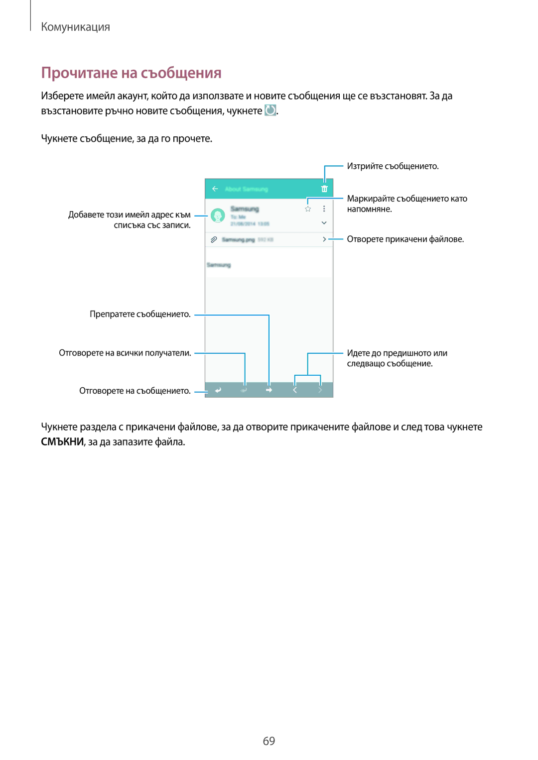 Samsung SM-N9005ZREGBL, SM-N9005ZKEBGL, SM-N9005ZKEMTL, SM-N9005ZIEGBL, SM-N9005ZWEMTL, SM-N9005ZKEVVT Прочитане на съобщения 