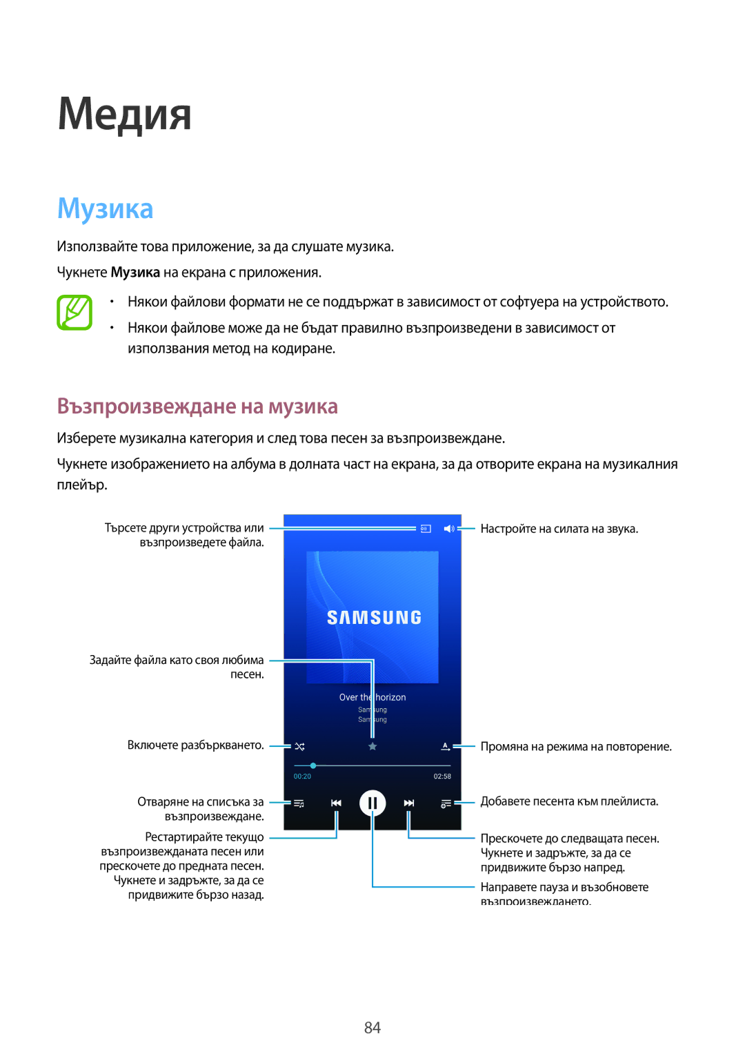 Samsung SM-N9005ZKEVVT, SM-N9005ZKEBGL, SM-N9005ZKEMTL, SM-N9005ZIEGBL, SM-N9005ZWEMTL manual Музика, Възпроизвеждане на музика 