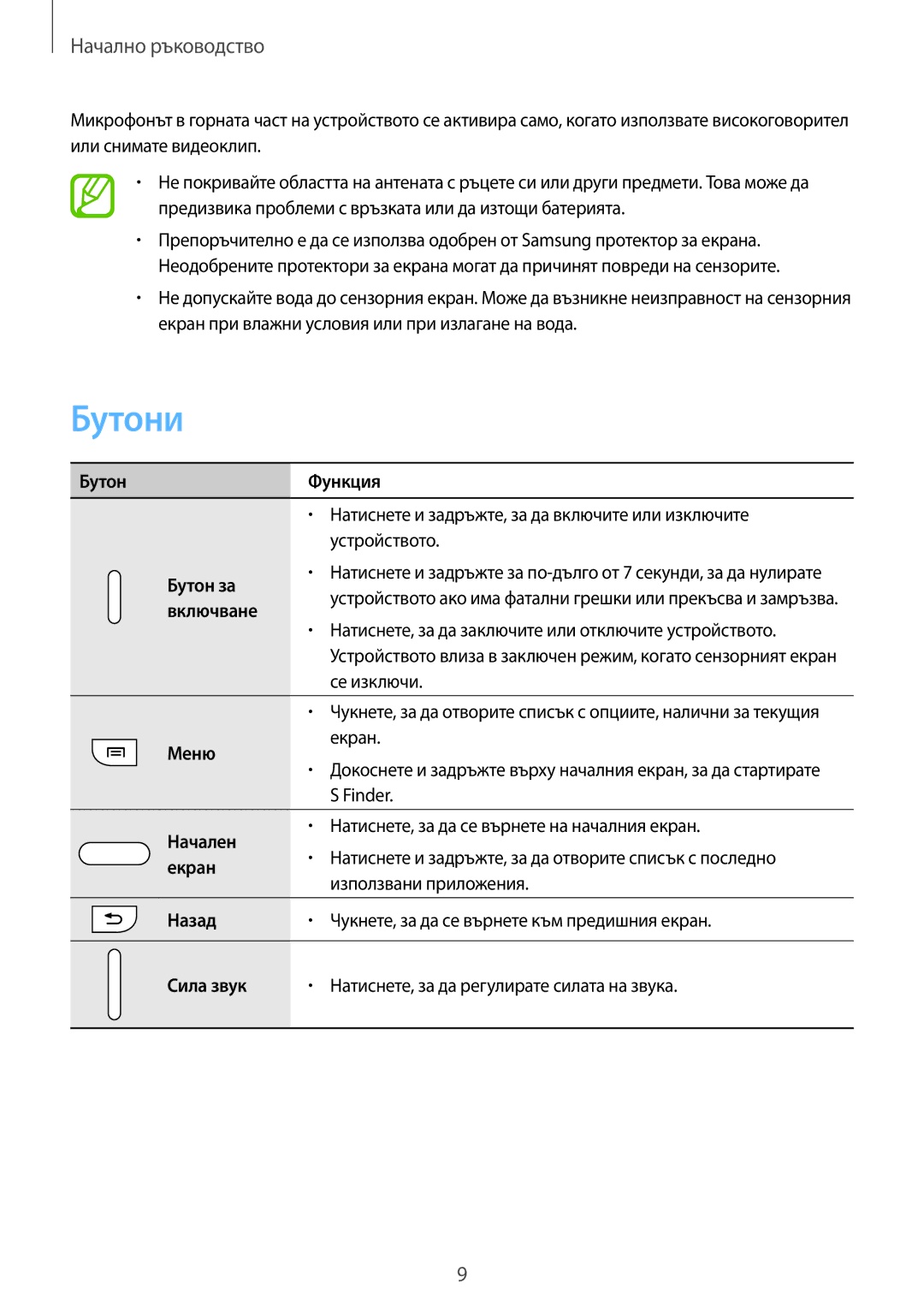 Samsung SM-N9005ZKEMTL, SM-N9005ZKEBGL, SM-N9005ZIEGBL, SM-N9005ZWEMTL, SM-N9005ZKEVVT, SM-N9005ZREGBL, SM-N9005ZWEBGL Бутони 