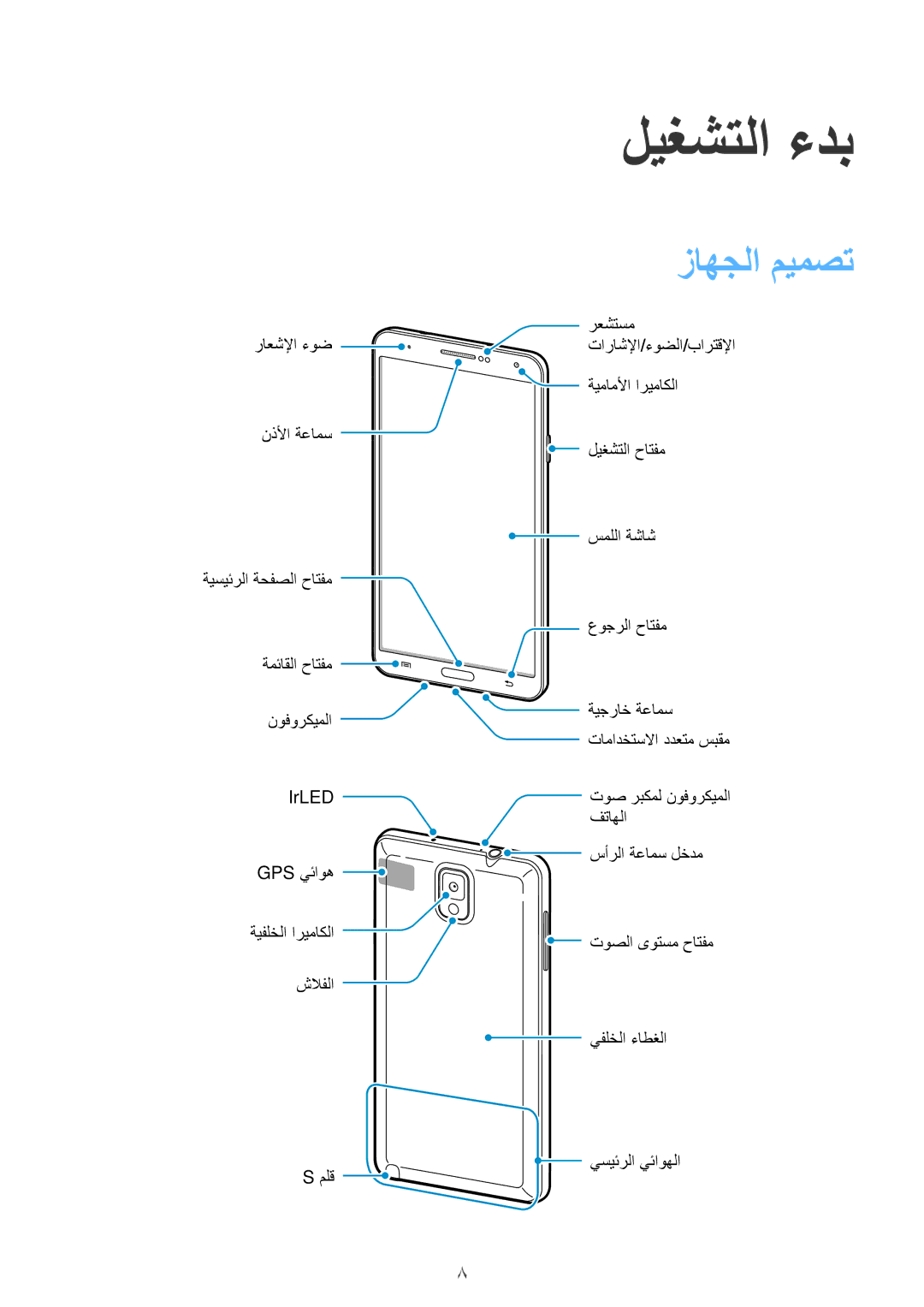 Samsung SM-N9005BDEEGY, SM-N9005ZKEEGY, SM-N9005ZIEEGY, SM-N9005ZIEKSA, SM-N9005ZREAFR manual ليغشتلا ءدب, زاهجلا ميمصت 