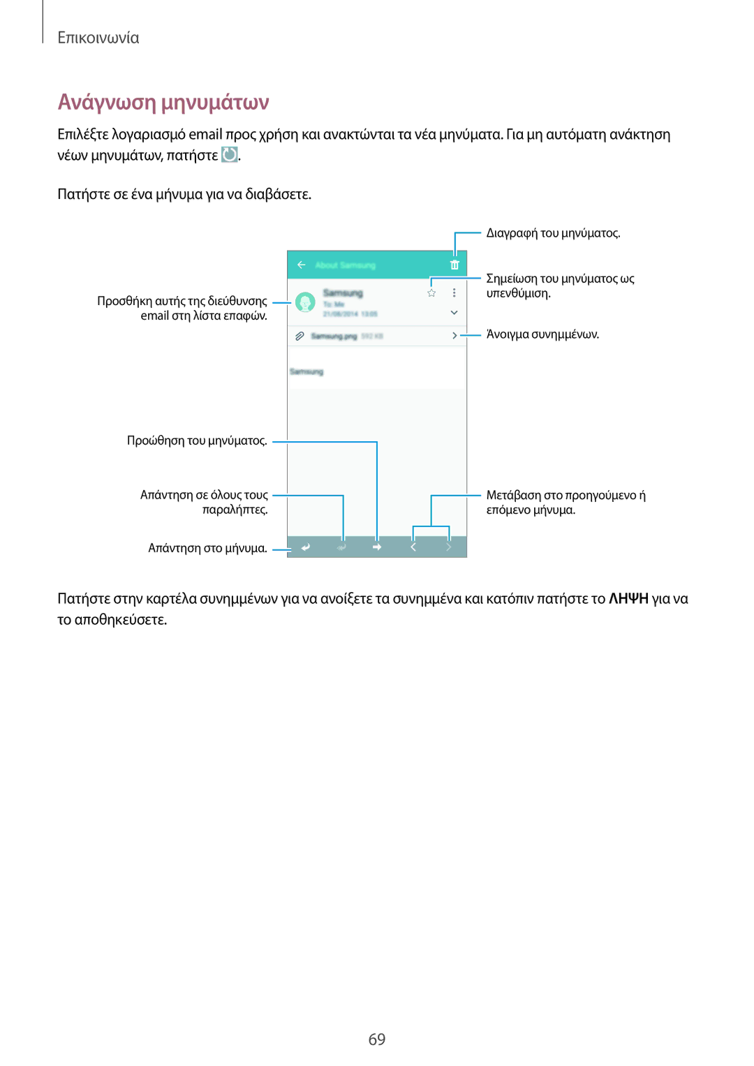 Samsung SM-N9005ZIEEUR, SM-N9005ZKEEUR, SM-N9005ZWECOS, SM-N9005ZWEEUR, SM-N9005ZKECOS manual Ανάγνωση μηνυμάτων 