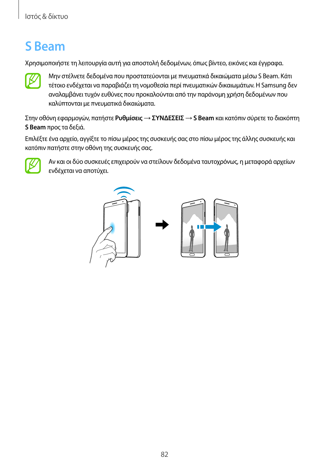 Samsung SM-N9005ZWEEUR, SM-N9005ZKEEUR, SM-N9005ZWECOS, SM-N9005ZKECOS, SM-N9005ZIEEUR manual Beam 