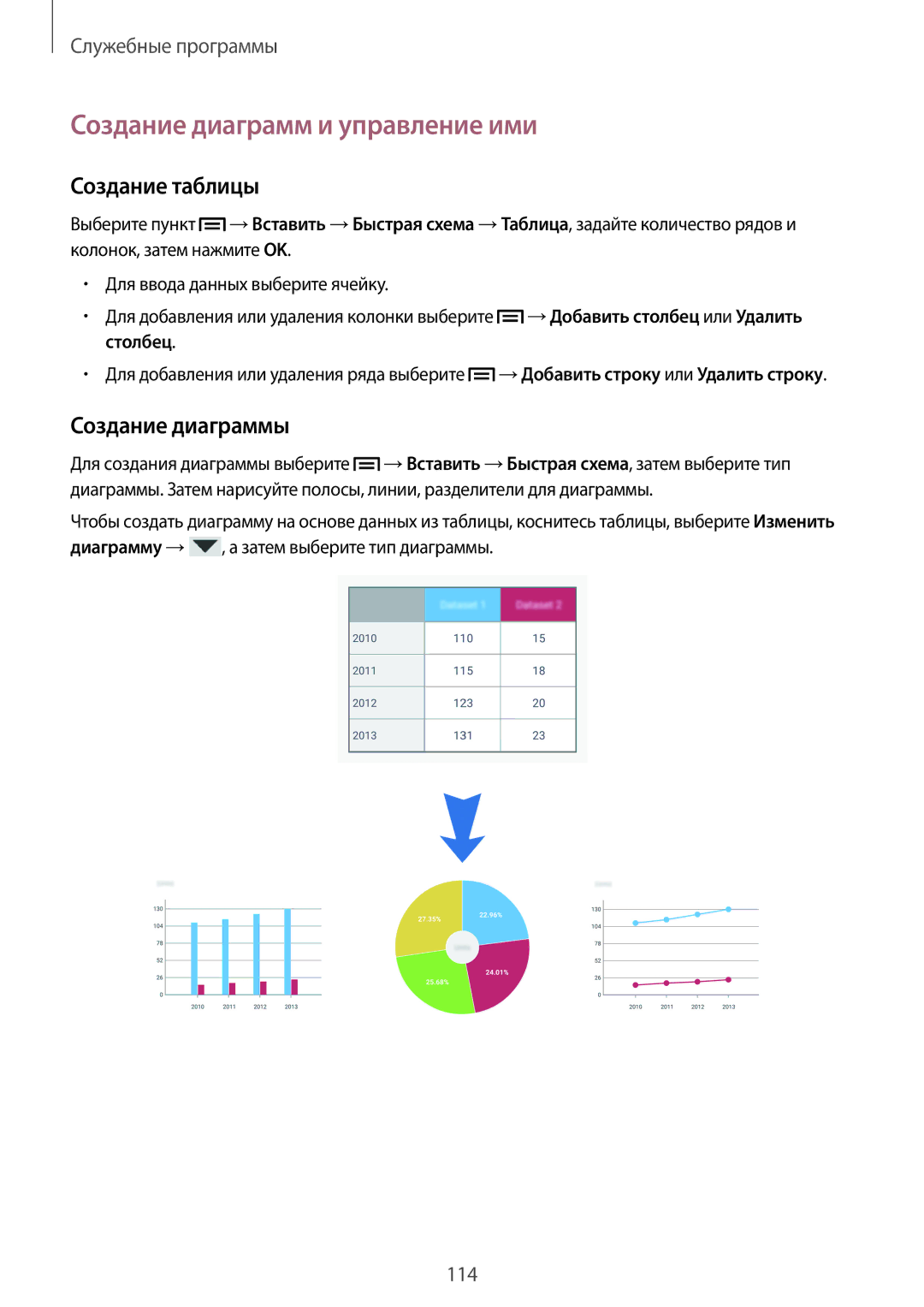 Samsung SM-N9005WDESEB, SM-N9005ZKESEB manual Создание диаграмм и управление ими, Создание таблицы, Создание диаграммы 