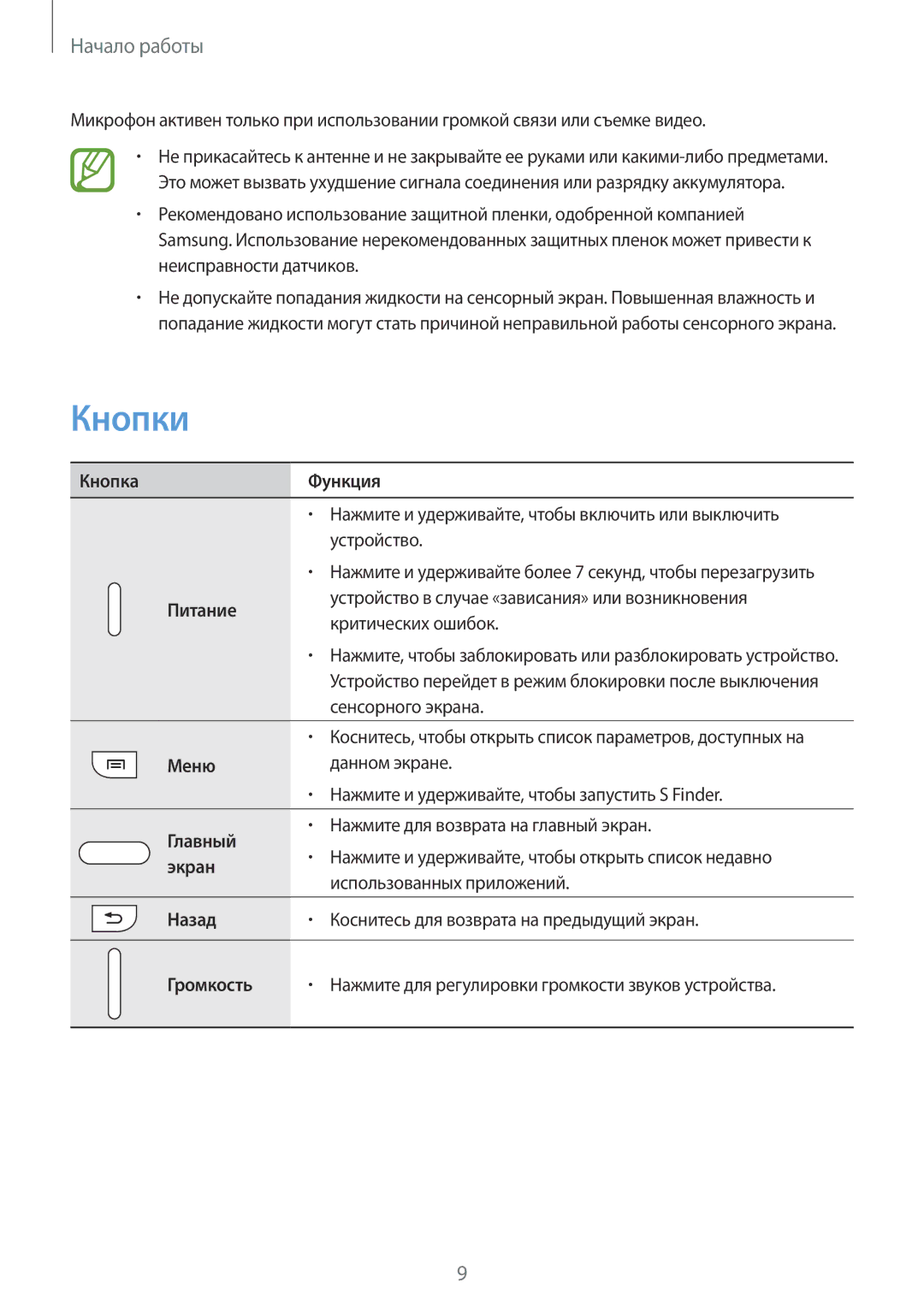 Samsung SM-N9005WDESER, SM-N9005ZKESEB, SM-N9005ZWESEB, SM-N9005WDESEB, SM-N9005BDESER, SM-N9005ZKESER, SM-N9005ZWESER Кнопки 