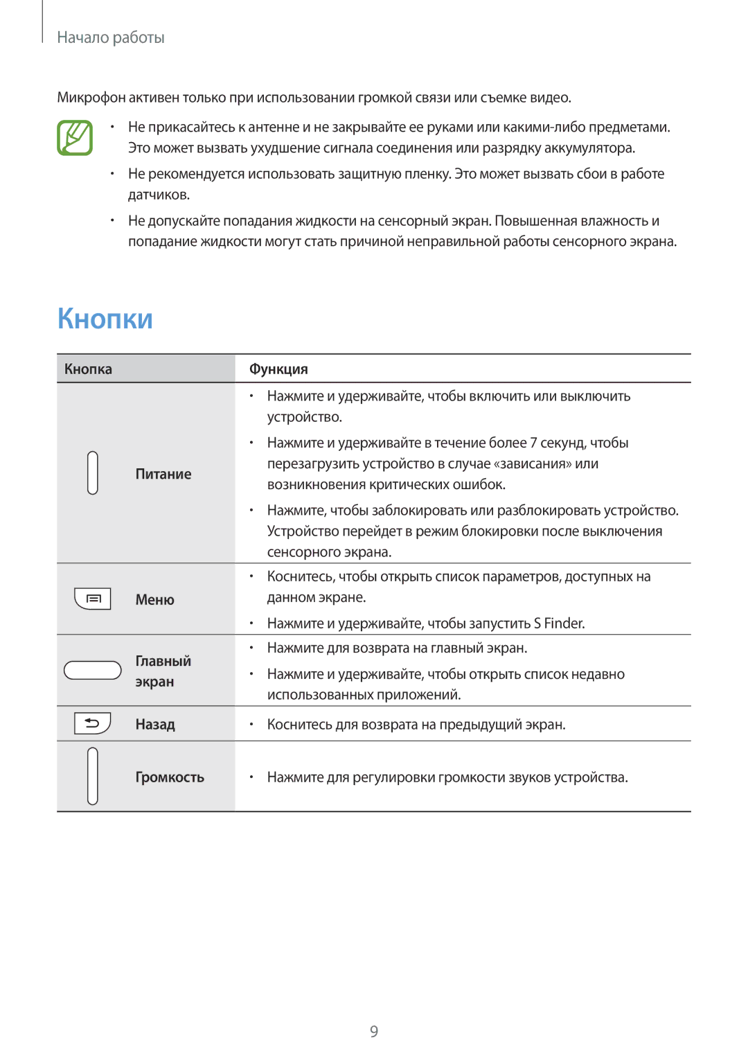 Samsung SM-N9005WDESER, SM-N9005ZKESEB, SM-N9005ZWESEB, SM-N9005WDESEB, SM-N9005BDESER, SM-N9005ZKESER, SM-N9005ZWESER Кнопки 