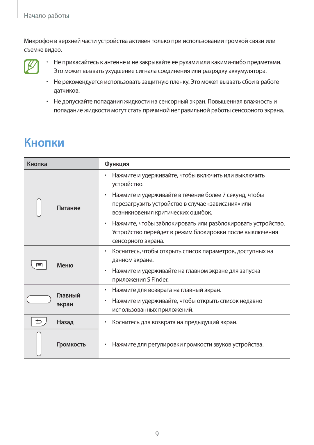 Samsung SM-N9005WDESER, SM-N9005ZKESEB, SM-N9005ZWESEB, SM-N9005WDESEB, SM-N9005BDESER, SM-N9005ZKESER, SM-N9005ZWESER Кнопки 