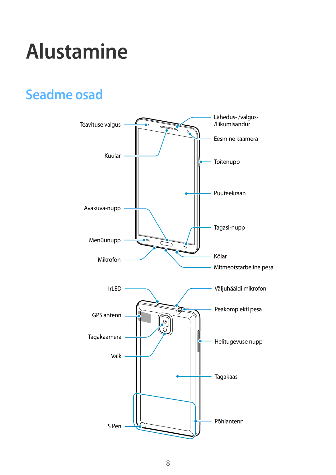 Samsung SM-N9005WDESEB, SM-N9005ZKESEB, SM-N9005ZWESEB manual Alustamine, Seadme osad 