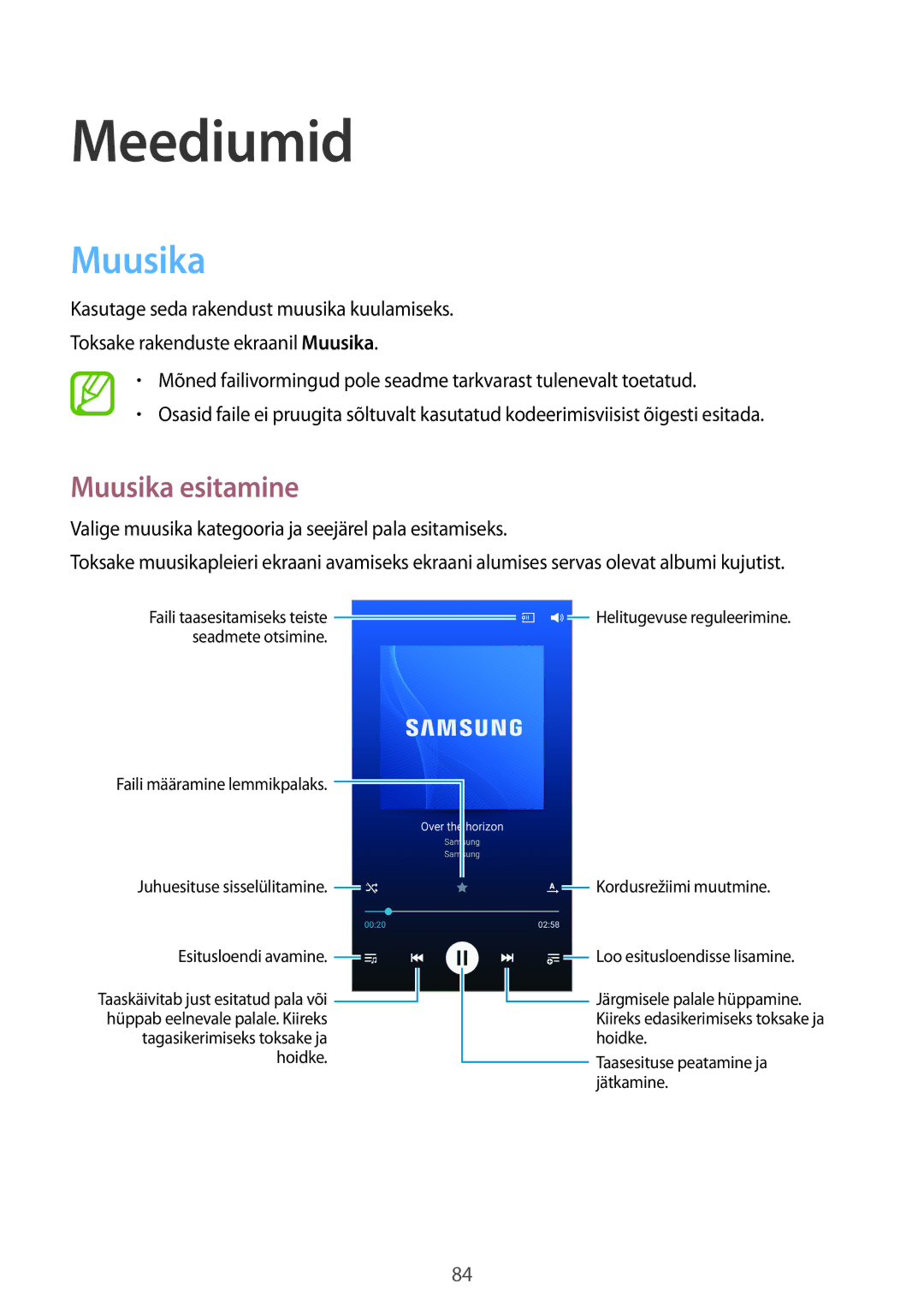 Samsung SM-N9005ZKESEB, SM-N9005ZWESEB, SM-N9005WDESEB manual Muusika esitamine 